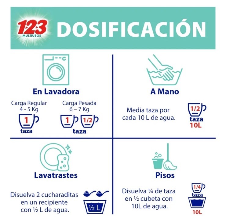 6 Pack DETERGENTE EN POLVO 1.2.3 / Laundry Detergent 900g C/U