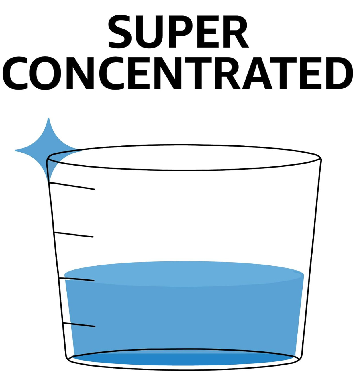 Amazon Basics Concentrated Liquid Laundry Detergent