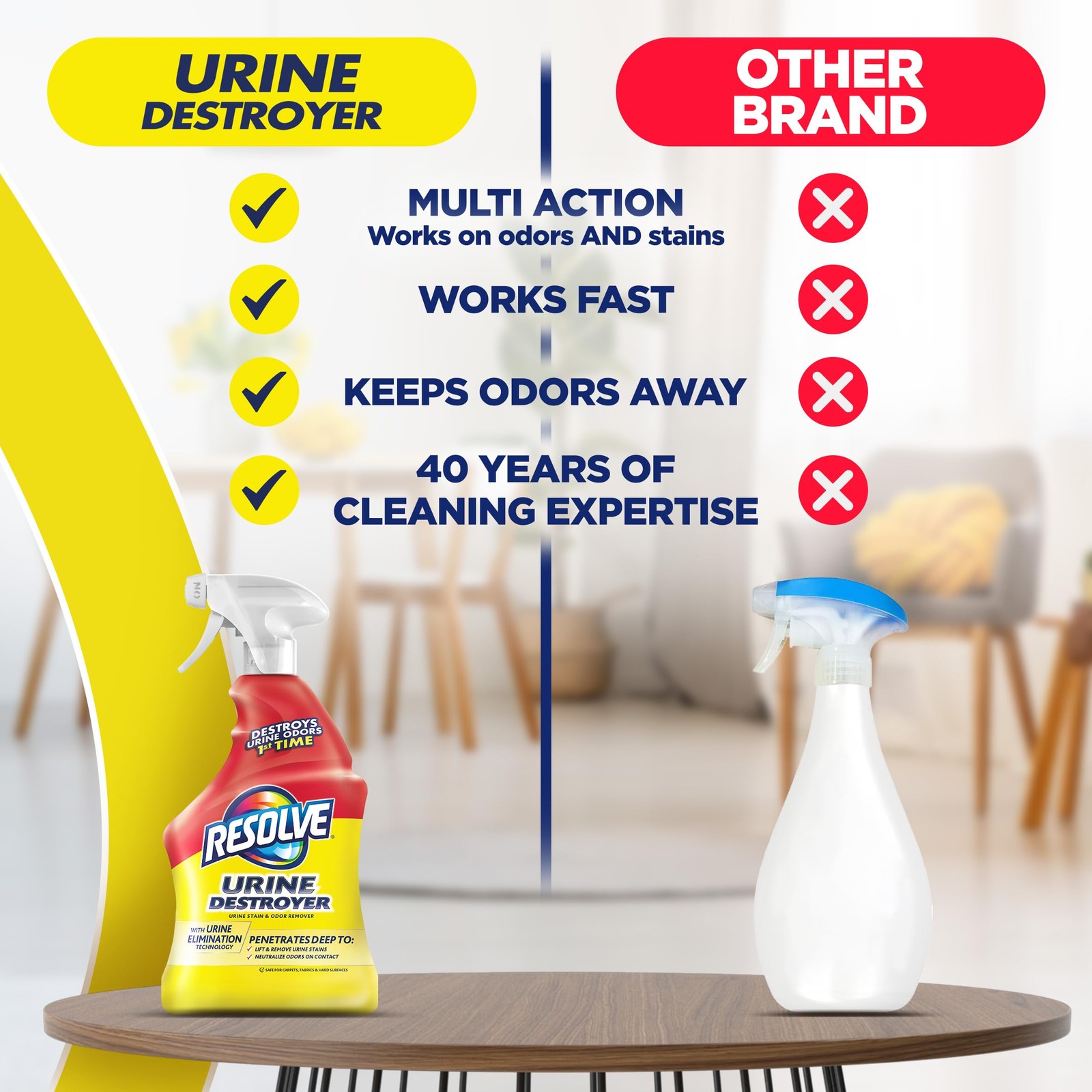 Resolve Urine Destroyer Pet Stain And Odor Remover Carpet Cleaner Solution For