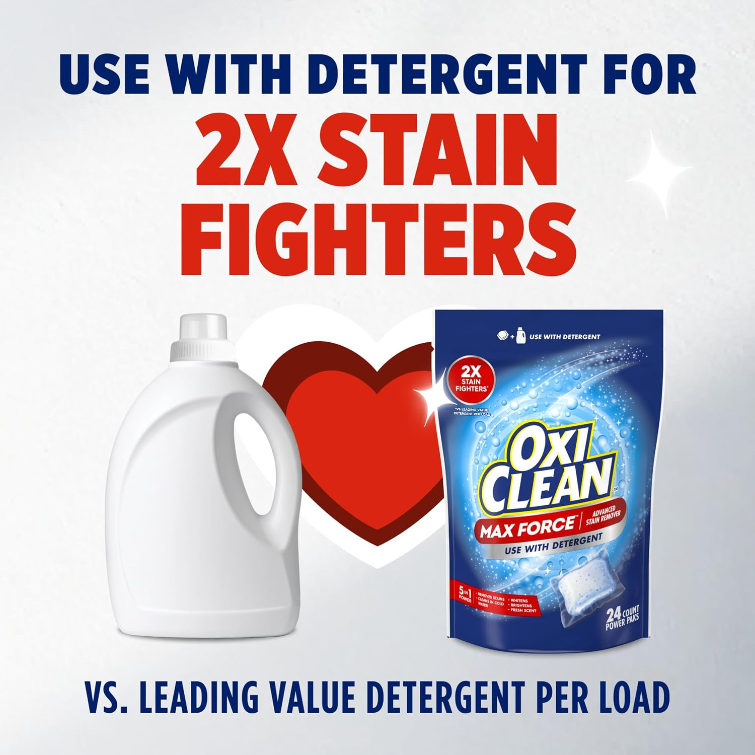 Oxiclean Max Force Advanced Stain Remover Power Paks, Color-Safe, Bleach-Free Ki