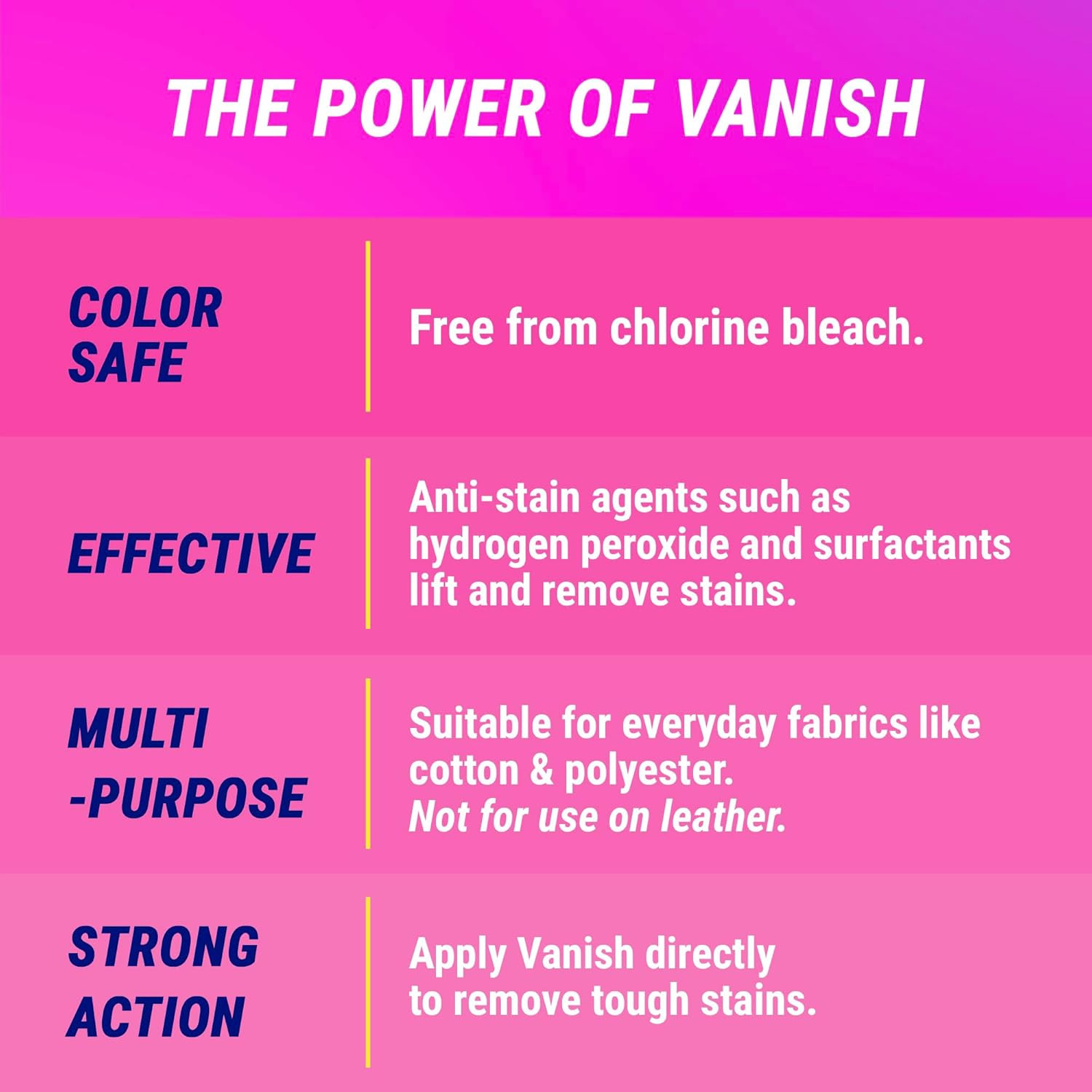 Pink Liquid Color Bleach Free Stain Remover 925ML