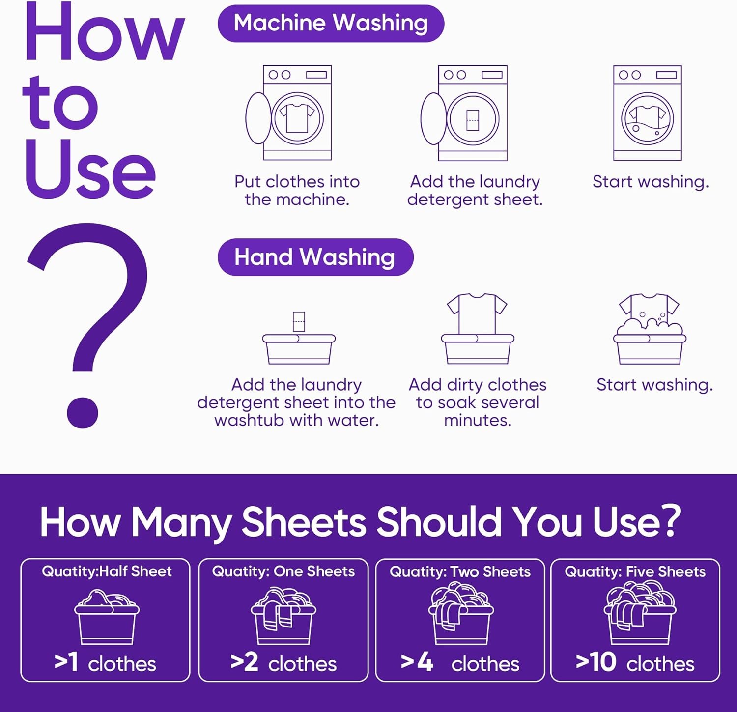 Lavender Laundry Detergent Sheets Travel Eco-friendly 300 Loads Fisroa Clothes W