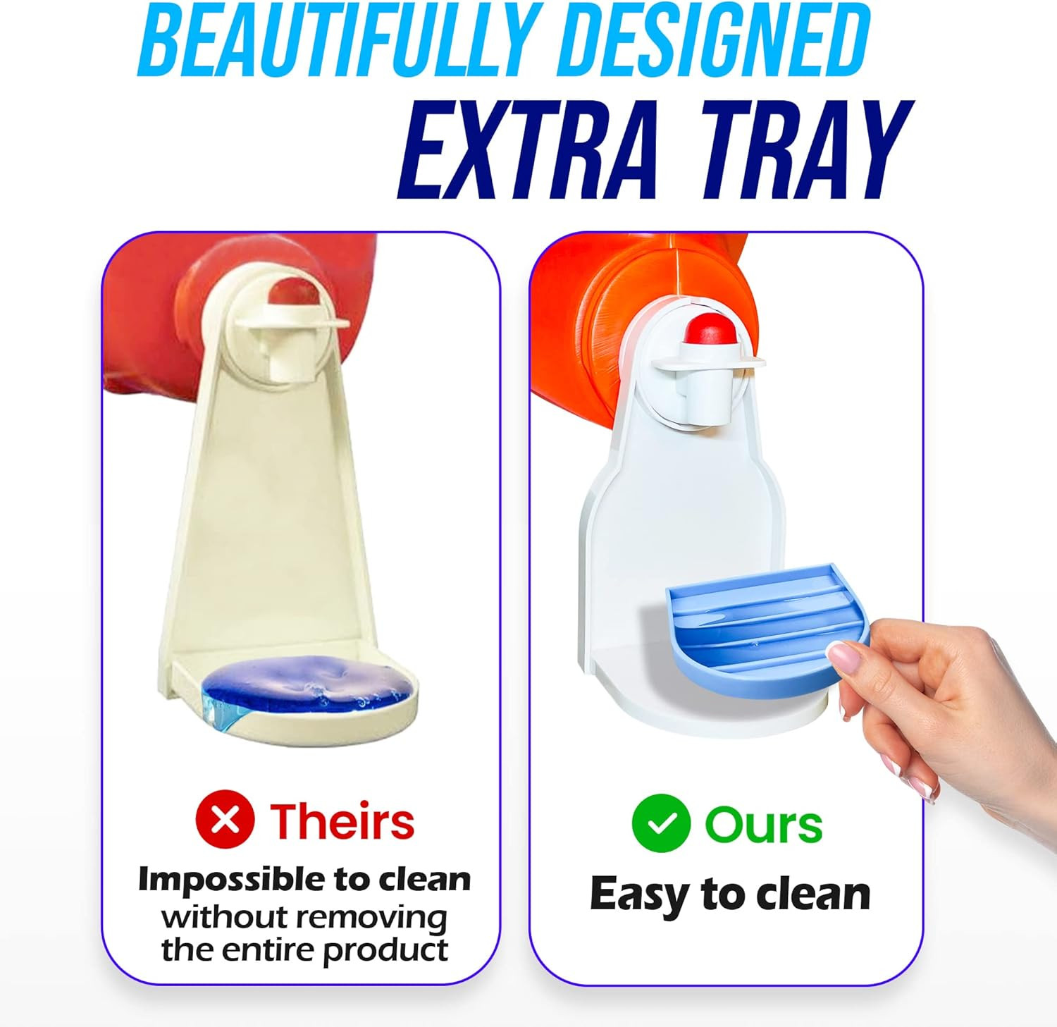 [2 Pack] Laundry Detergent Cup Holder, Detergent Drip Catcher | (Upgraded Drip T