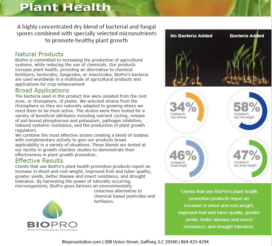 Fertipro, Horticulture, Botany, Agriculture, Organic Farming, Plant Physiology,