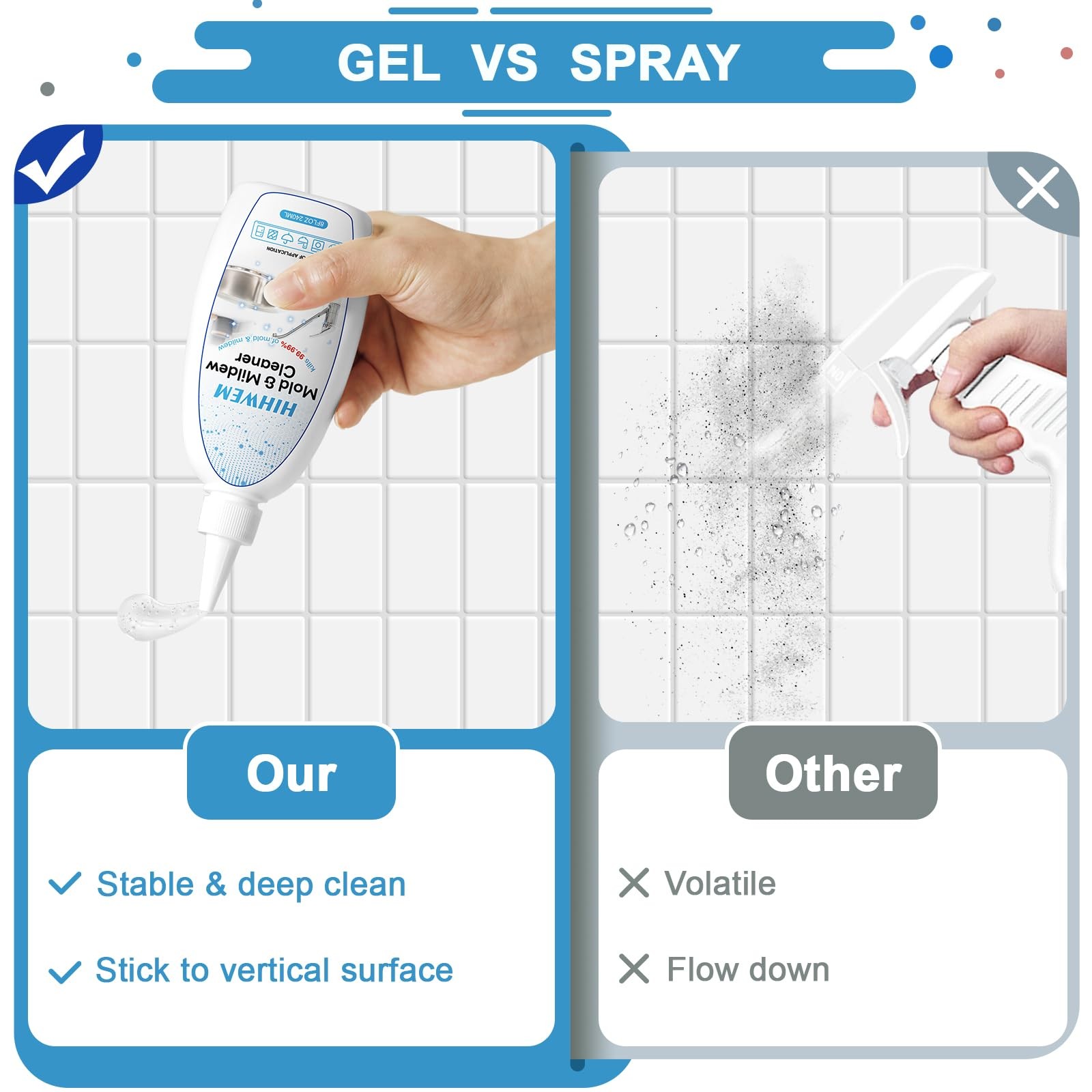 HIHWEM Mold Mildew Remover Gel Washing Machine Cleaner 8 Fl Oz (Pack of 1)