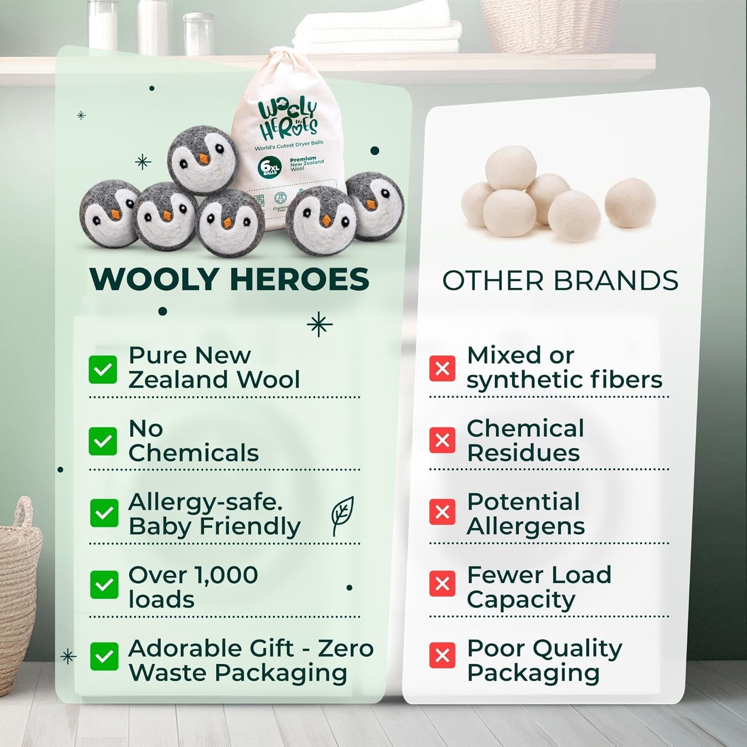 Reusable XL Wool Dryer Balls: 6-Pack Chemical-Free, Adorable Penguin Design