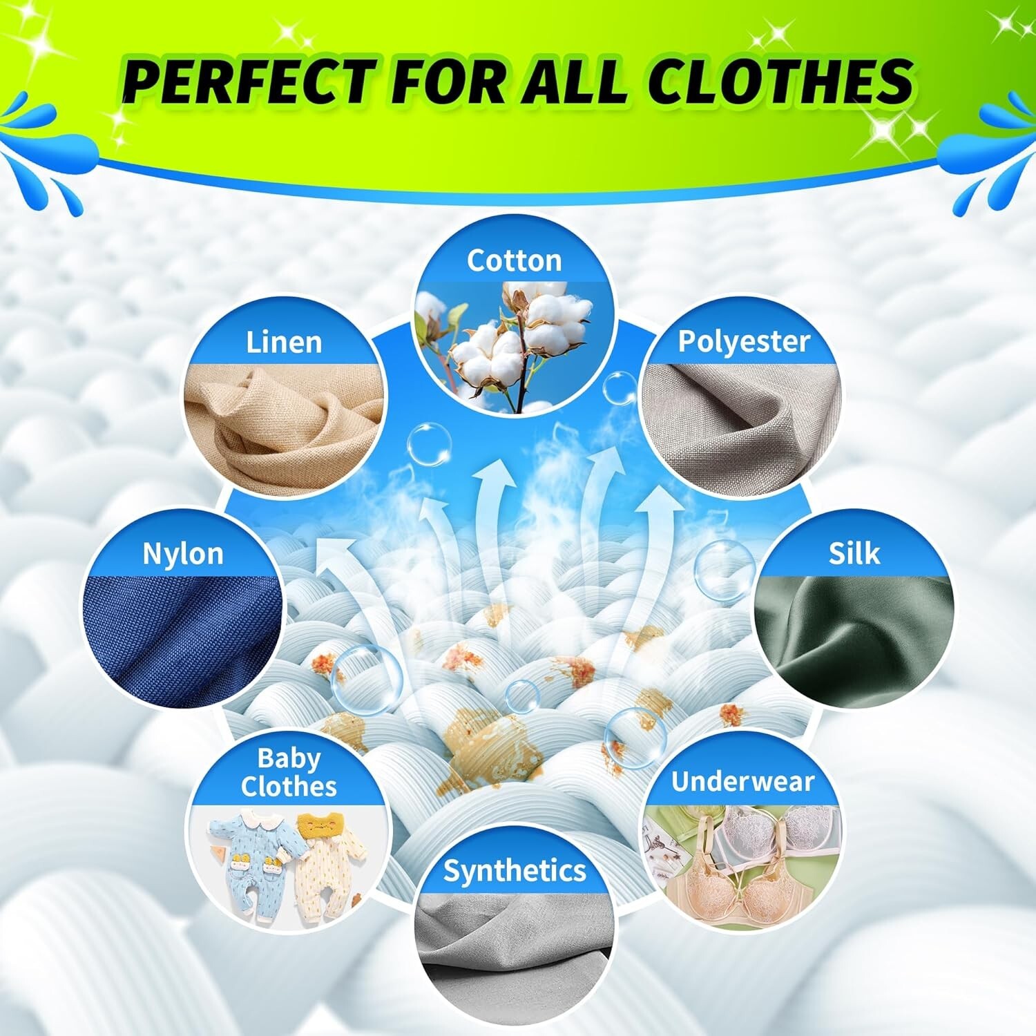 Laundry Detergent Sheets – 200 Loads (100 Sheets) Fragrance Free –