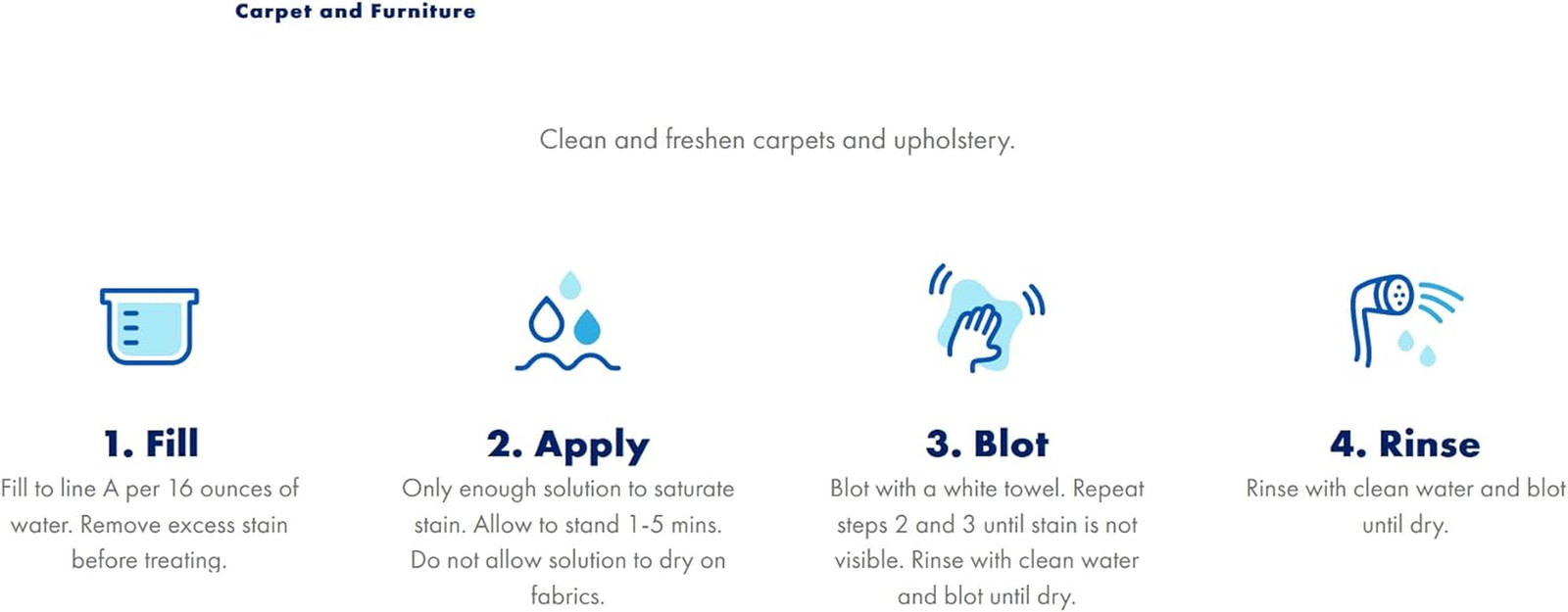 Odor Blasters Versatile Odor and Stain Remover Powder, 5 Lb