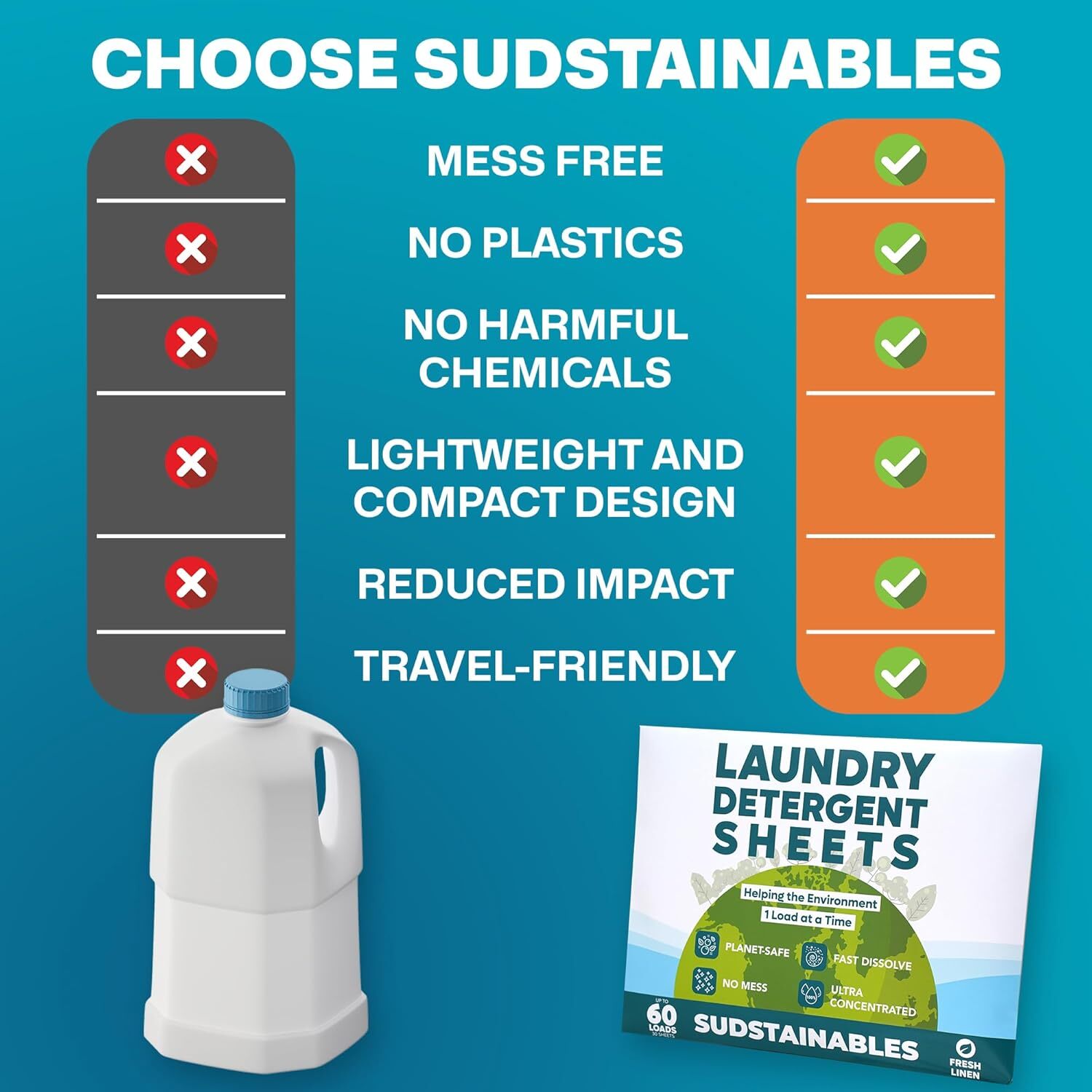Laundry Detergent Sheets (60 Loads) – Eco Friendly Laundry Soap Detergent Strips