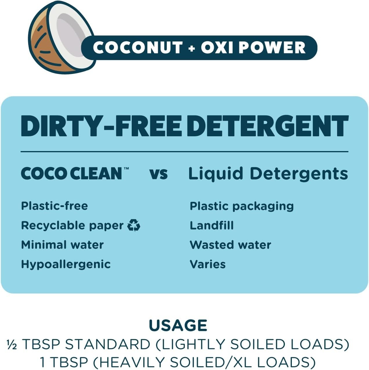 Laundry Powder, 6 Loads, 1.8 oz Travel Size | Fragrance-Free, Biodegradable, …