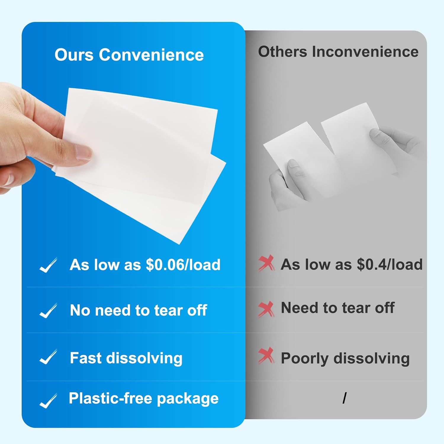 Laundry Detergent Sheets – 200 Loads Fresh Linen Scent Washing Strips, Compact L