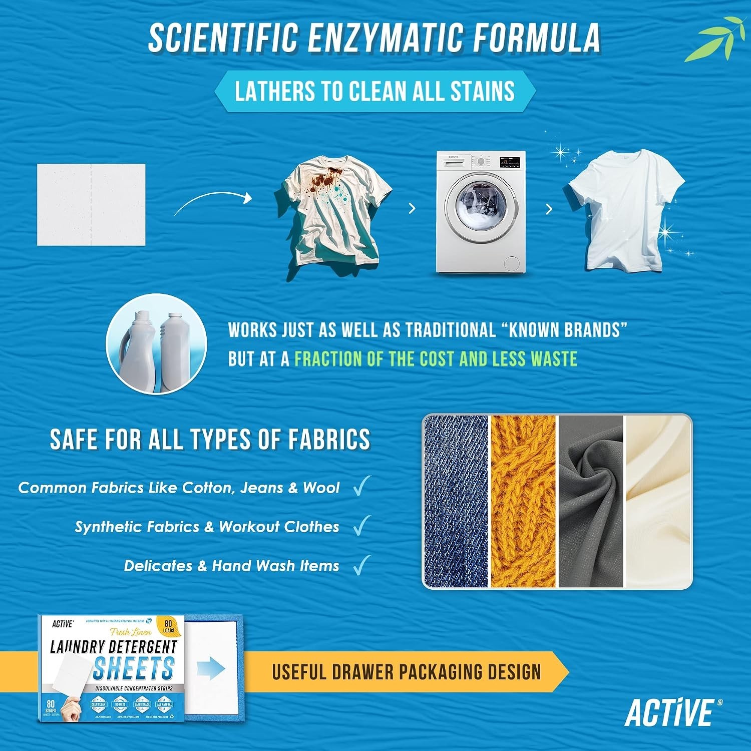 Laundry Detergent Sheets Eco Washing Strips – 80 Loads, Liquidless Fresh Scen…
