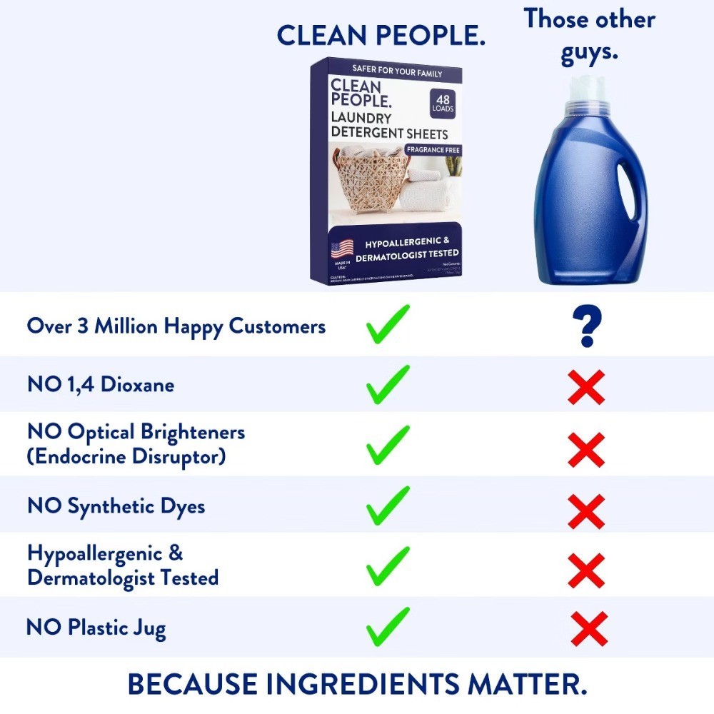 Clean People Laundry Sheets – Fragrance Free, 48 Loads, Hypoallergenic, Vegan
