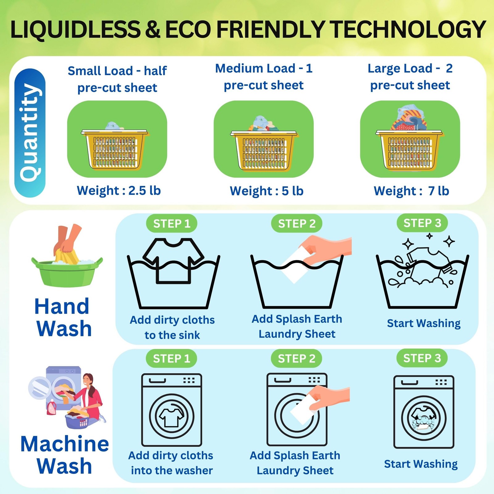 Laundry Detergent Sheets Made in USA (32 Loads, Unscented), Eco-Friendly Wash…