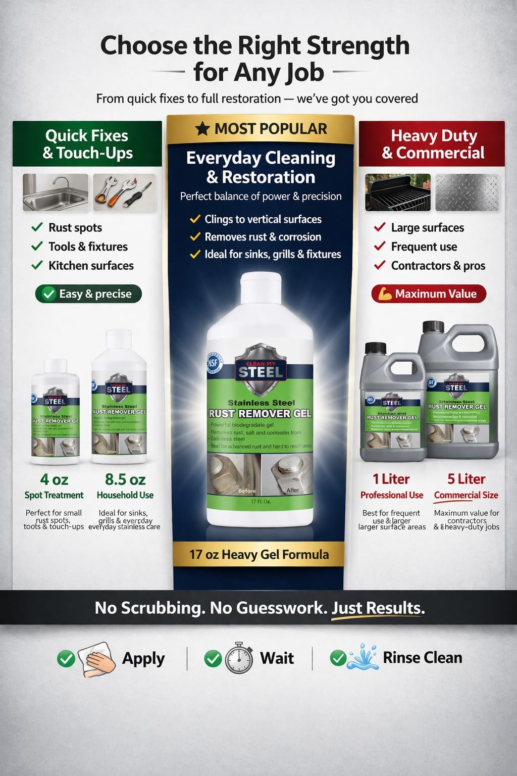 Heavy-Duty Rust Stain Remover for Industrial Use on 4 Fl Oz (Pack of 1)