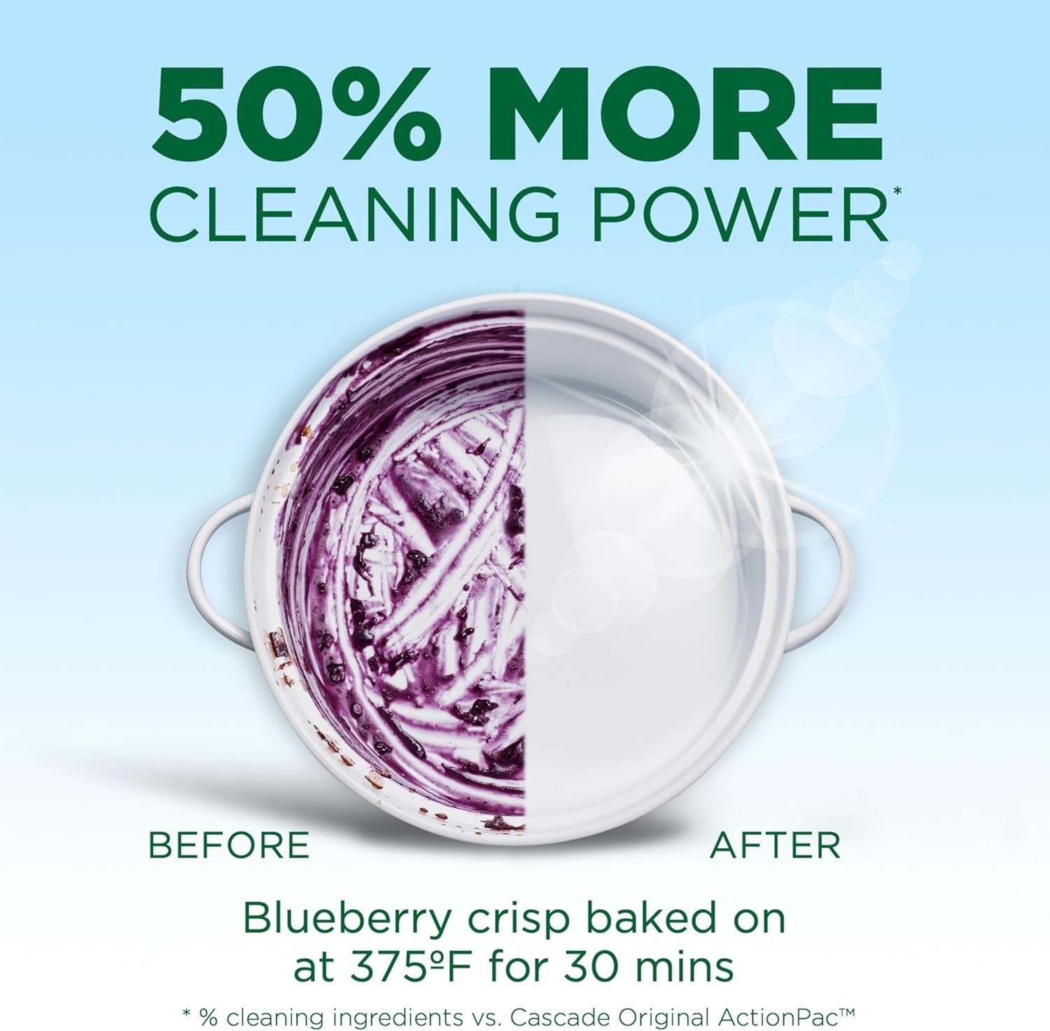 Dishwasher Gel – Biobased, Tough on 24-Hr Stuck Food Lemon 75oz