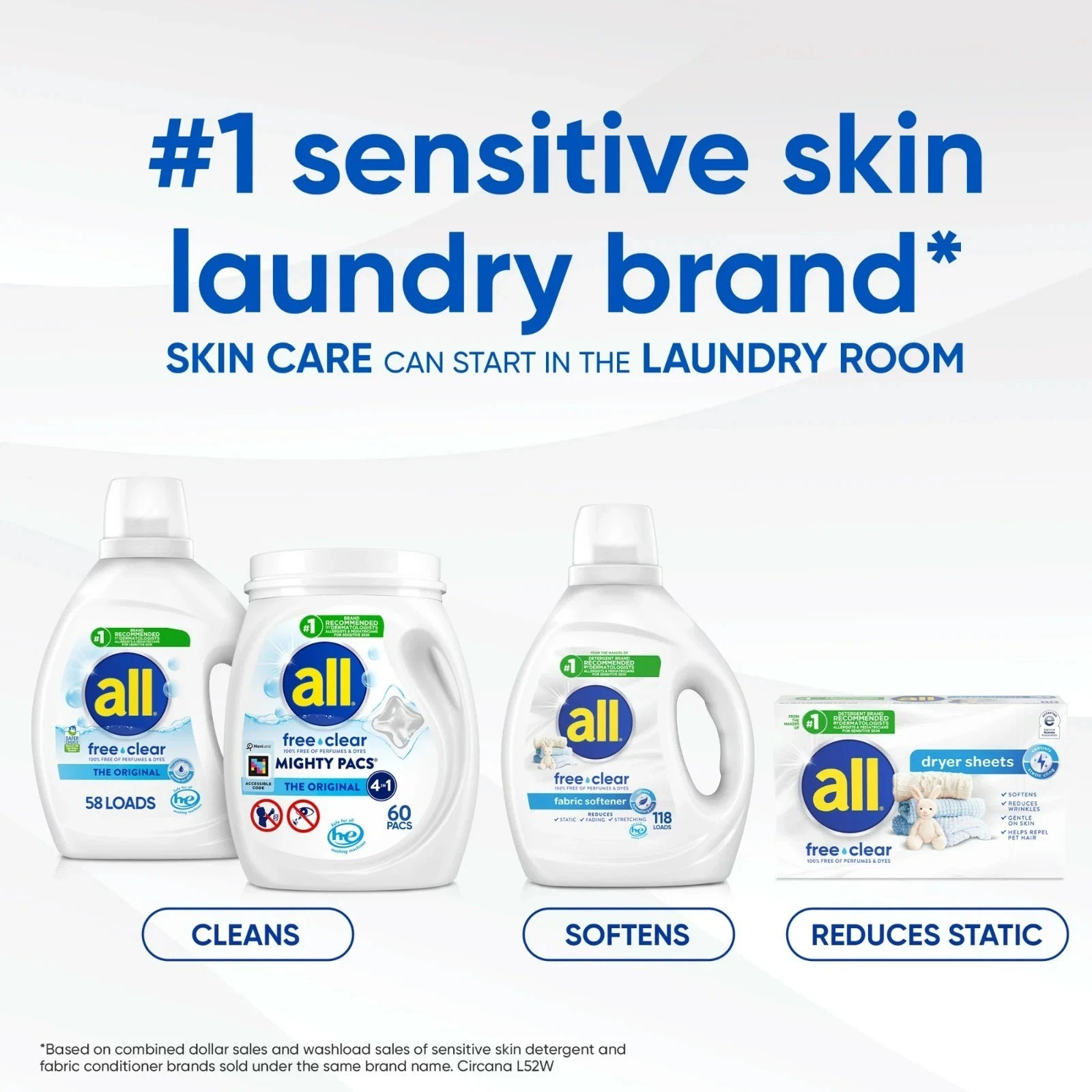All Liquid Fabric Softener, Free Clear, 34 fl oz, 50 Loads