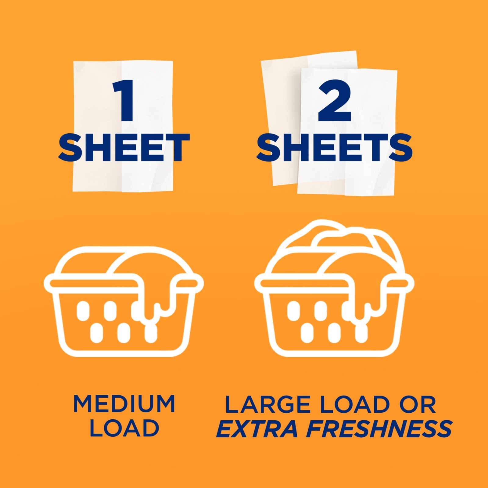Arm & Hammer Odor Blaster Dryer Sheets, Fresh Burst, 120 Ct ( Pack 4, 480 Ct )