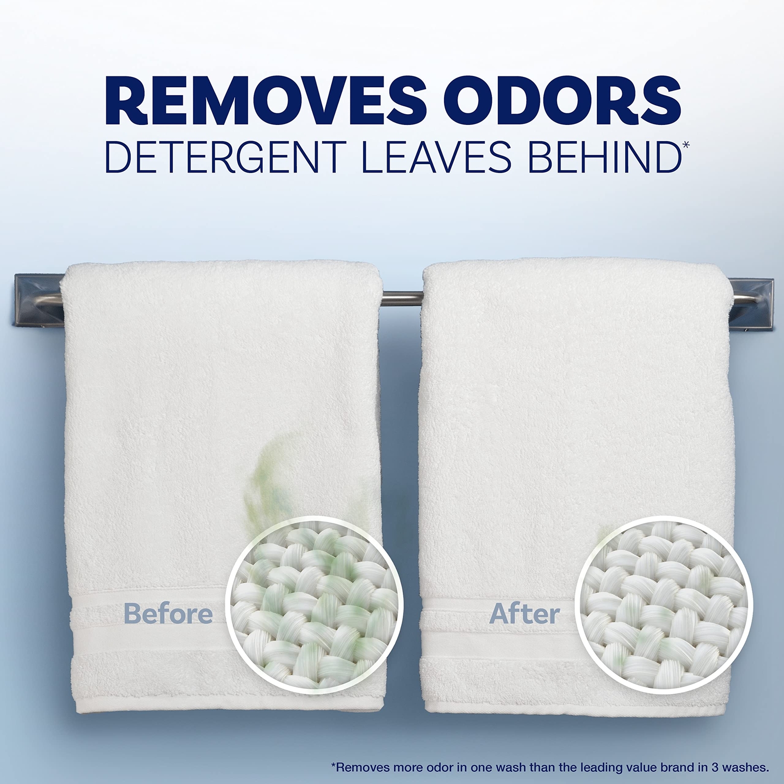 Downy Rinse And Refresh 48 Fl Oz Lavender Odor Remover Fabric Booster