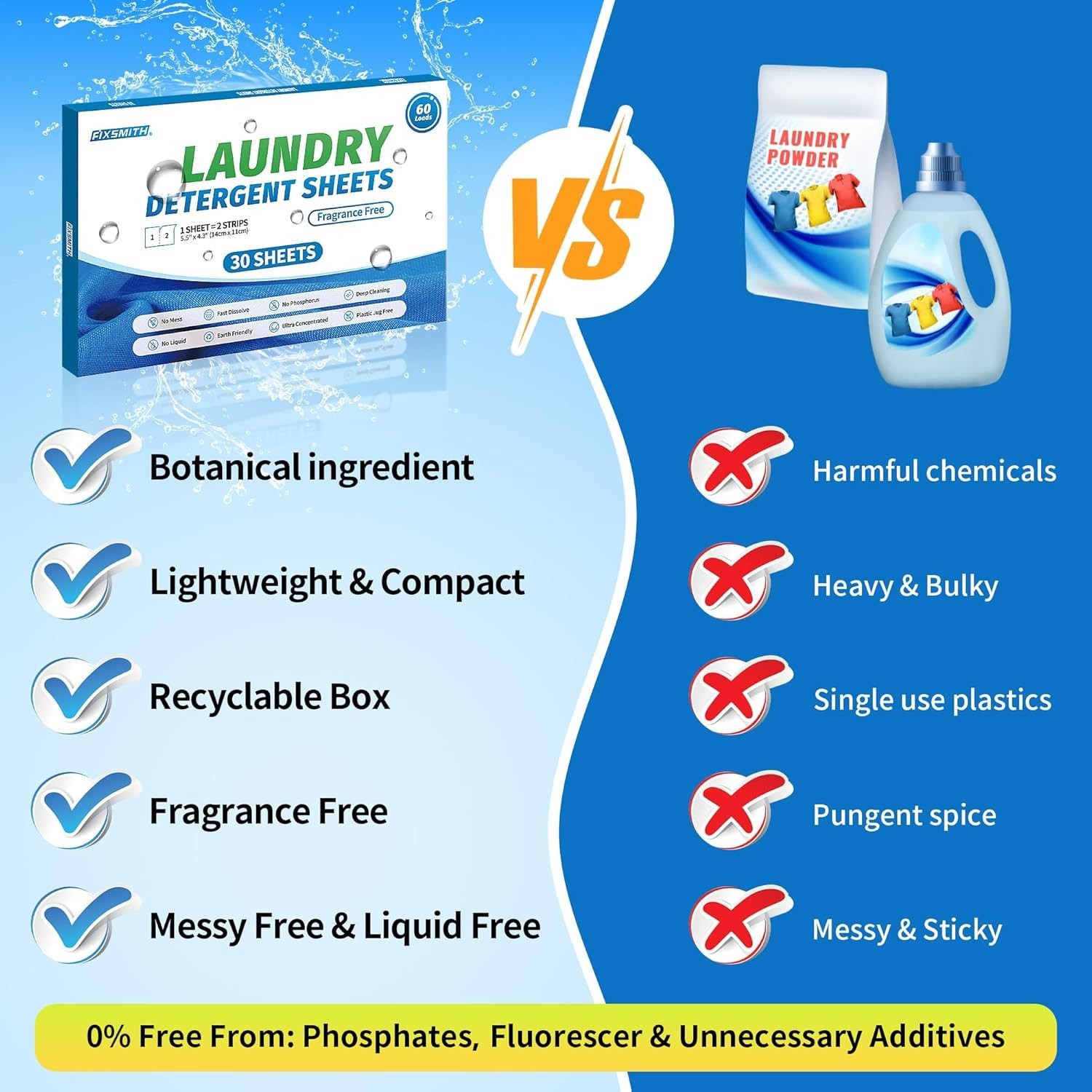 60 Loads Concentrated Detergent Sheets – Plastic Free & Gentle on Sensitive Skin