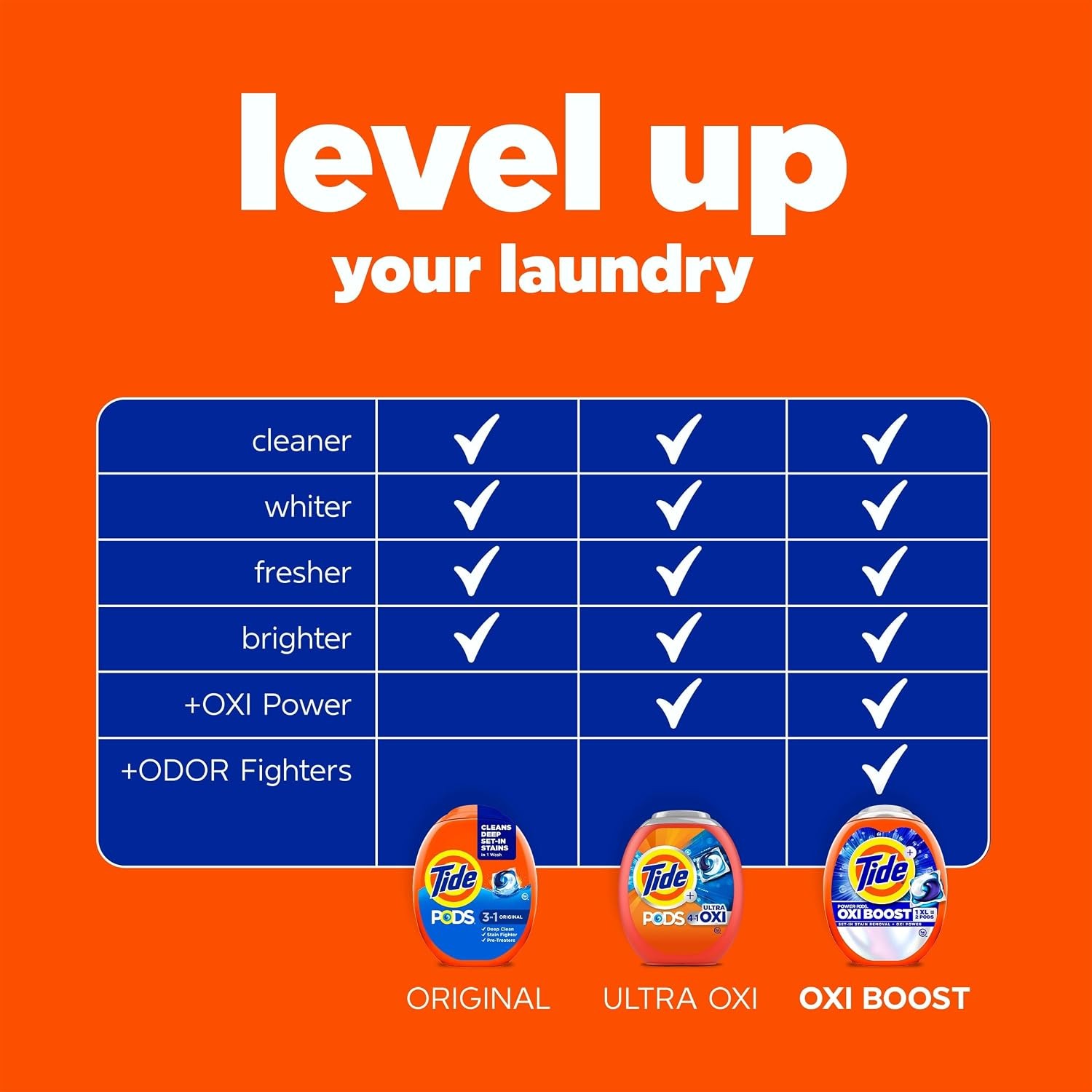 Tide PODS 3 in 1 Laundry Detergent Paks 42 Count Original Scent Stain Remover