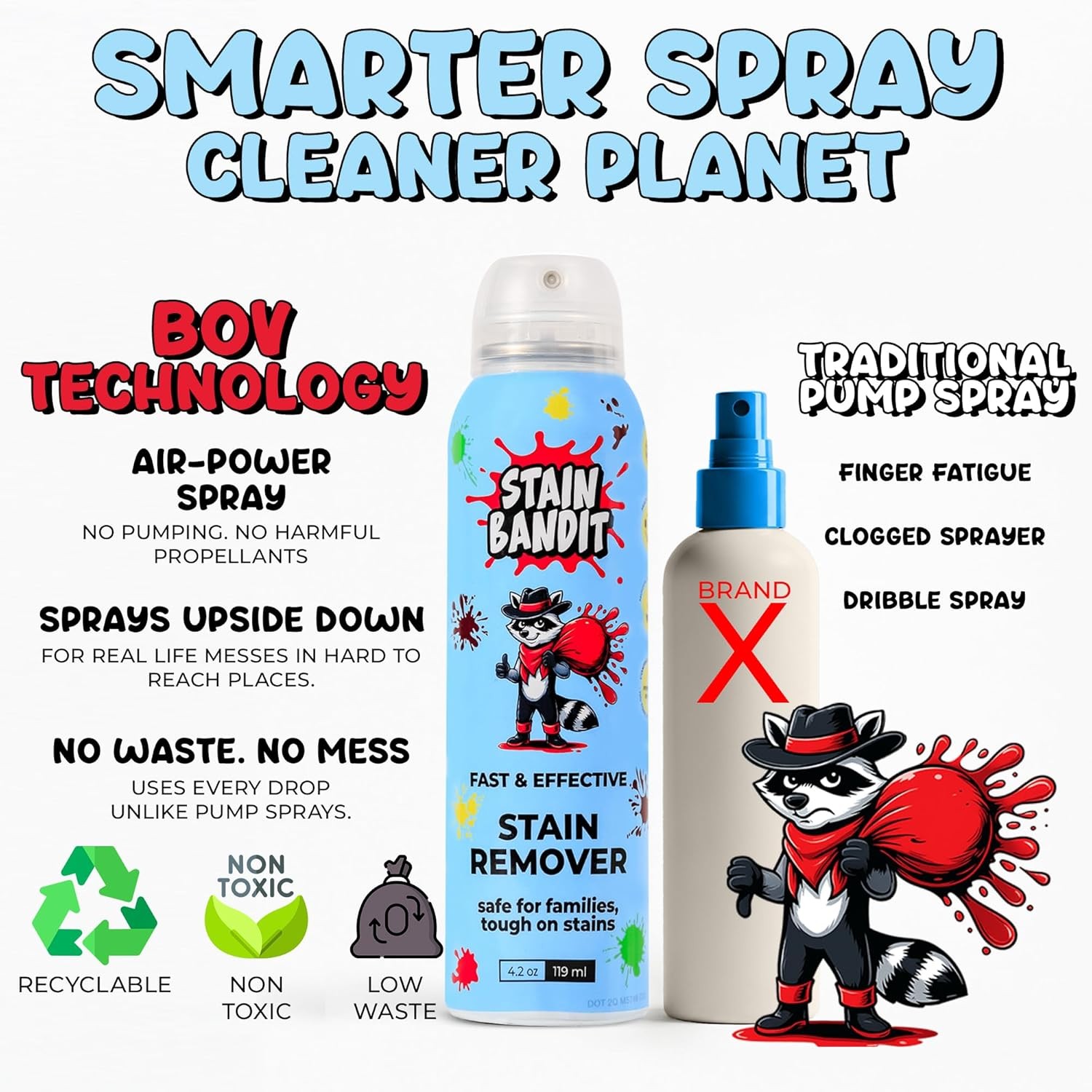 Stain Remover Spray | Non-Toxic Stain Remover Family Safe Formula | Bag-On-Valve