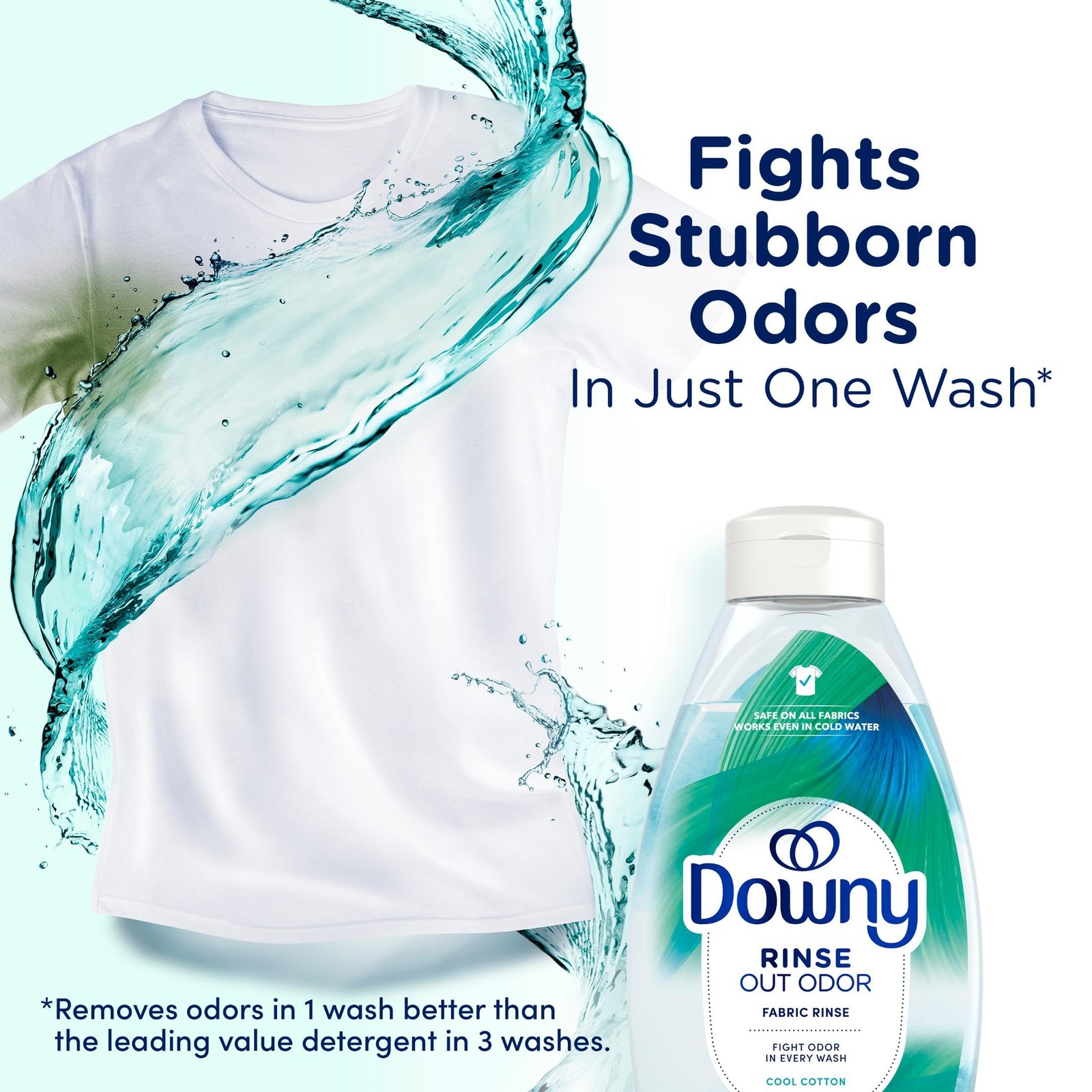 Rinse Laundry Odor Remover, Cool Cotton Scent, Fabric Softener and Laundry Od…