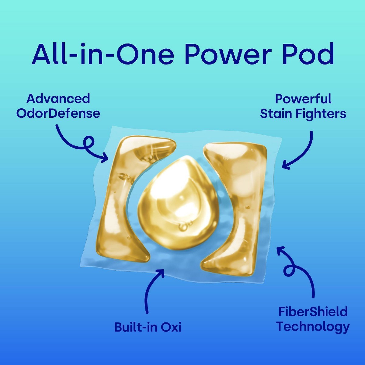 Dropps Crisp Breeze 4-in-1 Plus Oxi Power Biobased Cleaning Pods 63 Pacs-35.55oz