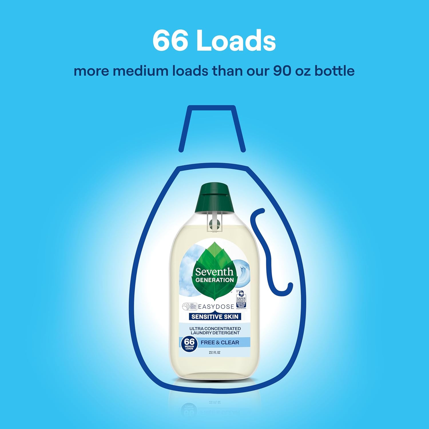 Seventh Generation EasyDose Laundry Detergent, Ultra Concentrated: 66 Loads, Fre