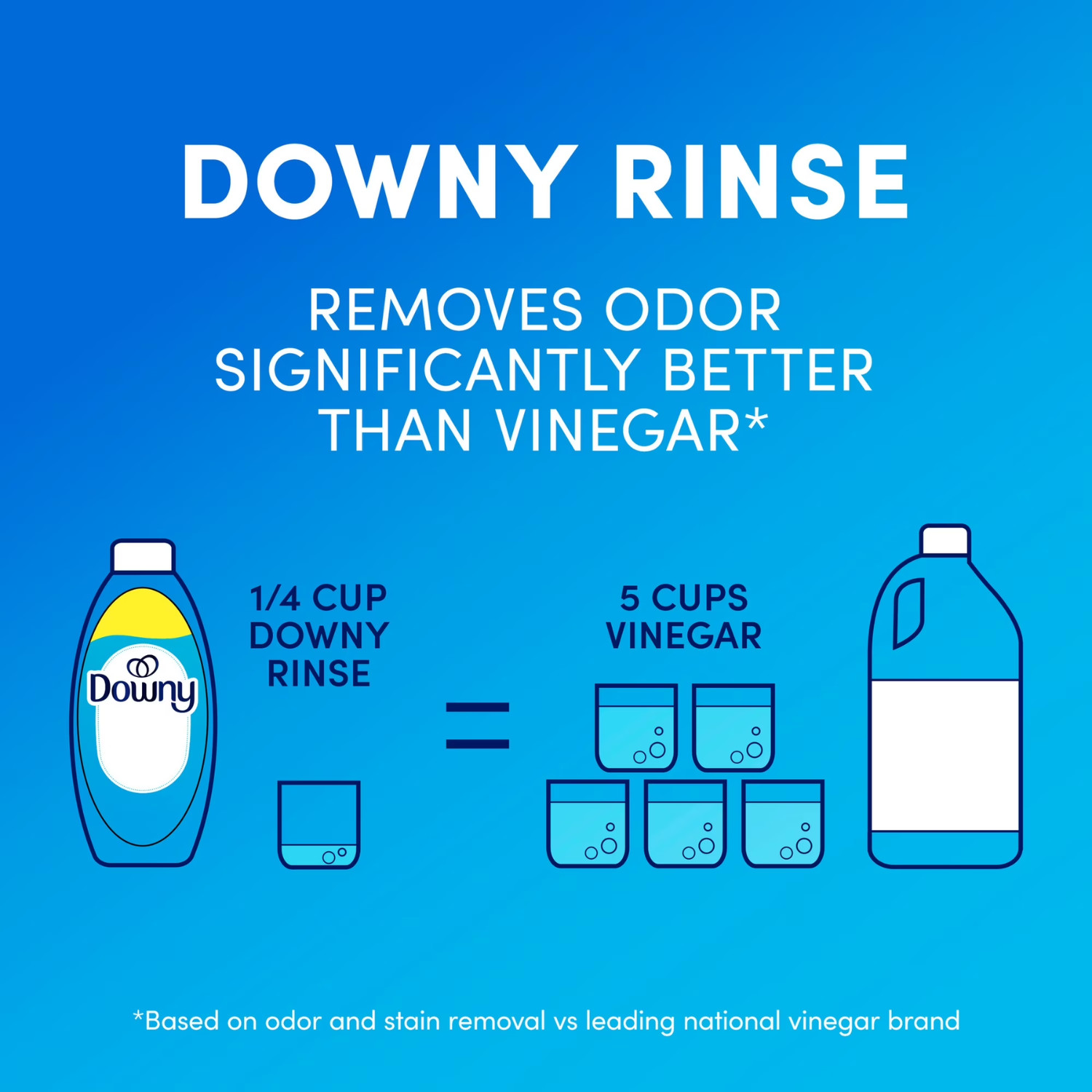 (2 Pack) Downy Rinse Out Odor Laundry Rinse Cool Cotton Scent 62oz Fresh Fabric