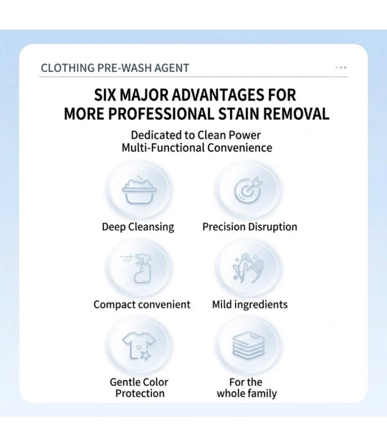 Non-ionic Laundry Stain Removal Emulsifier,Stain Removal Clothes Dry-Clean Spray