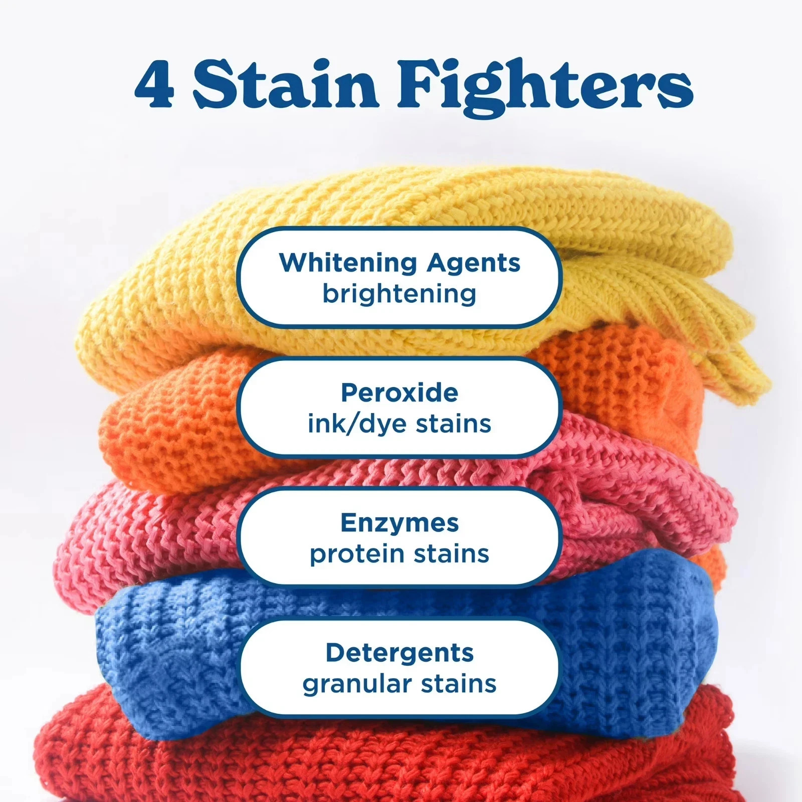 BIZ Stain and Odor Eliminator Powder for Tough Stains, 60 oz -Free Shipping