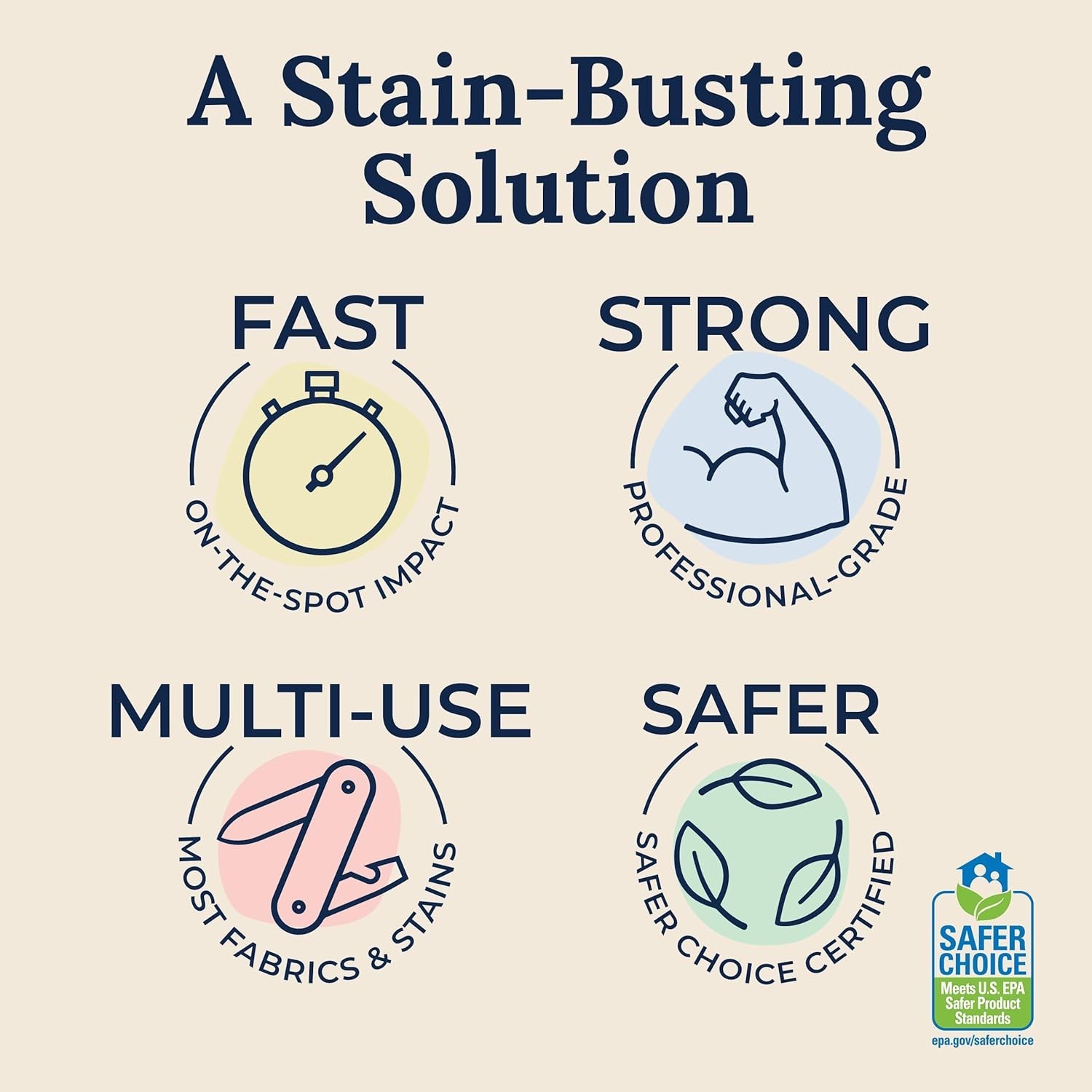Messy Eater Stain Treater Pen – 2 Pack, Instant Baby Stain Remover