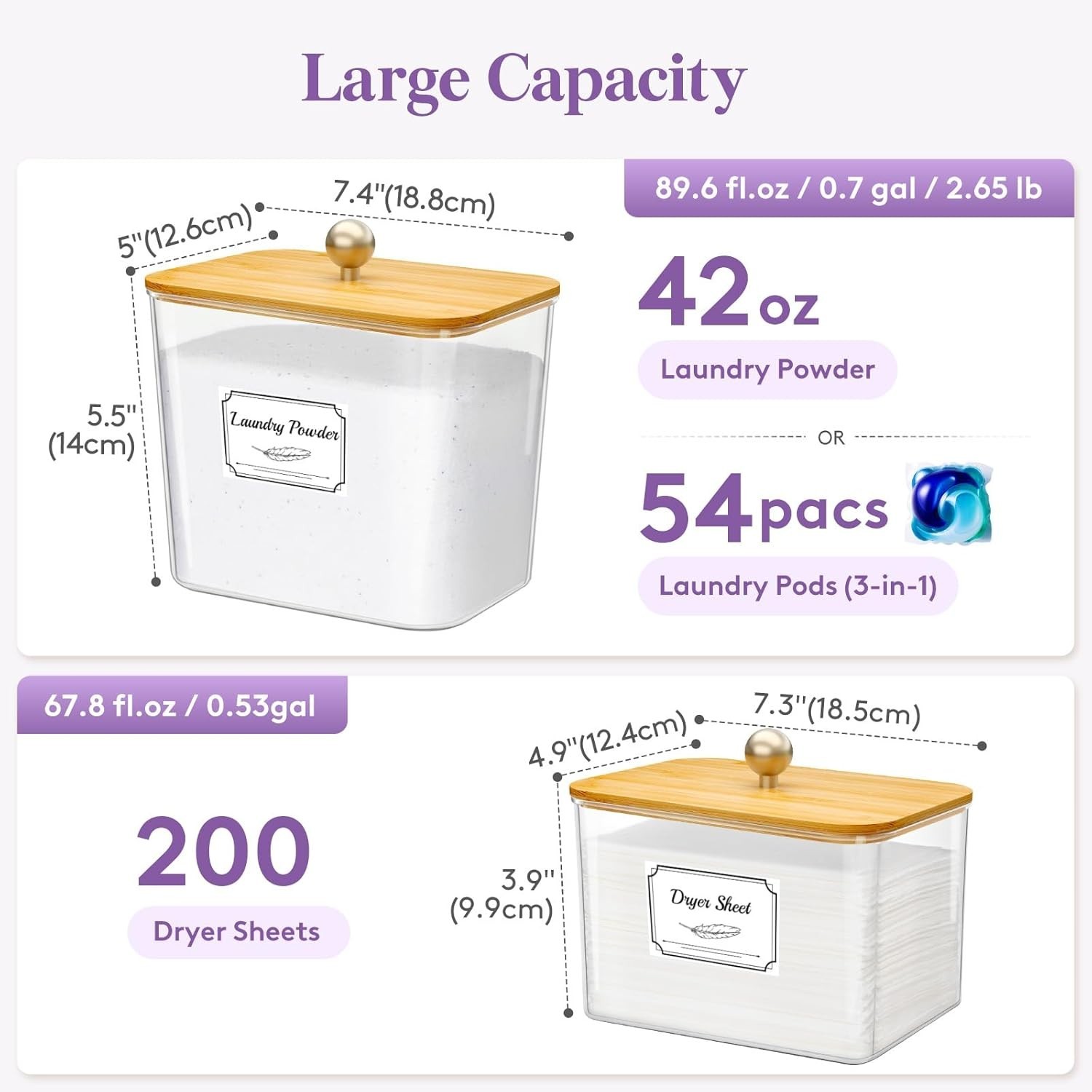Laundry Pods Container W/ Lid Dryer Sheet Holder Room Organization Storage