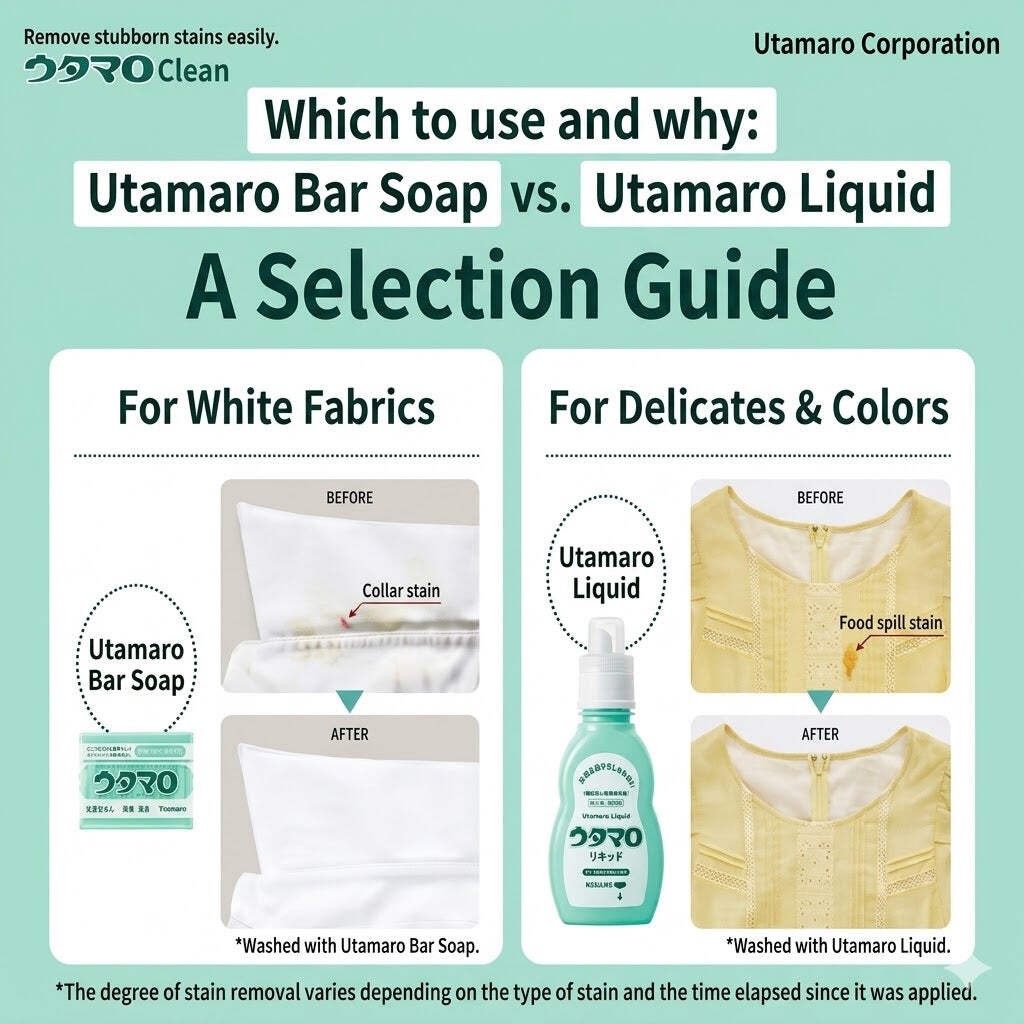 Utamaro Laundry Soap 133g Japan Stain Remover Bar for Clothes Dirt Oil Food Stai