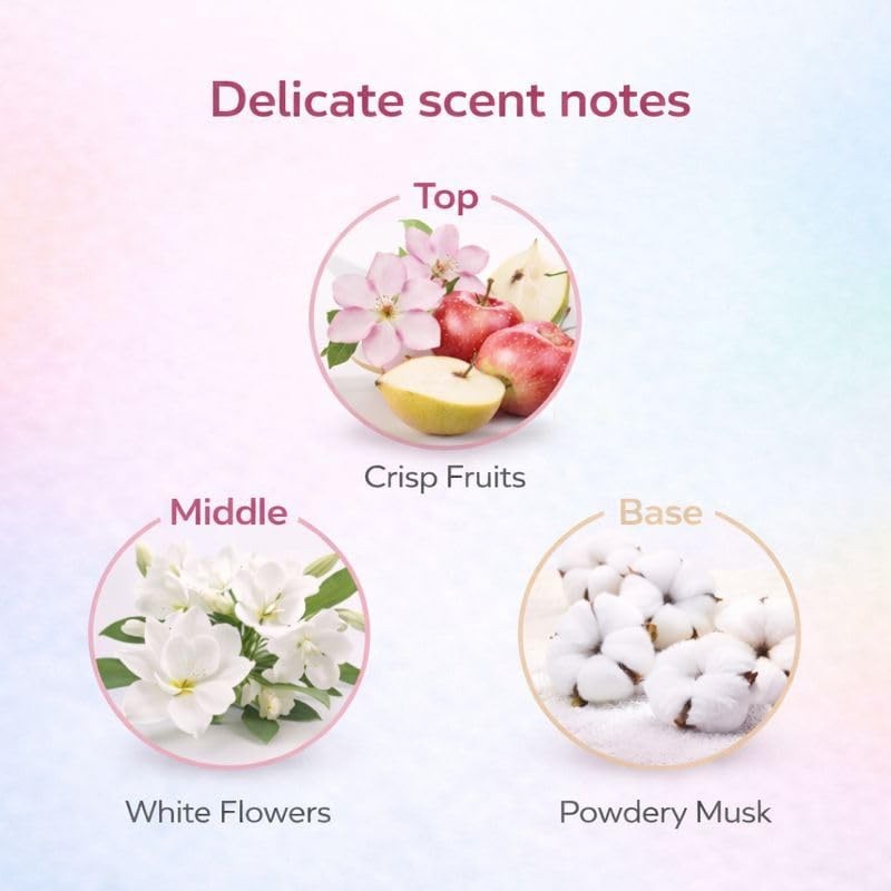 FOREVER NEW Granular Detergent Powder – Delicate Laundry Care Wash – Original…