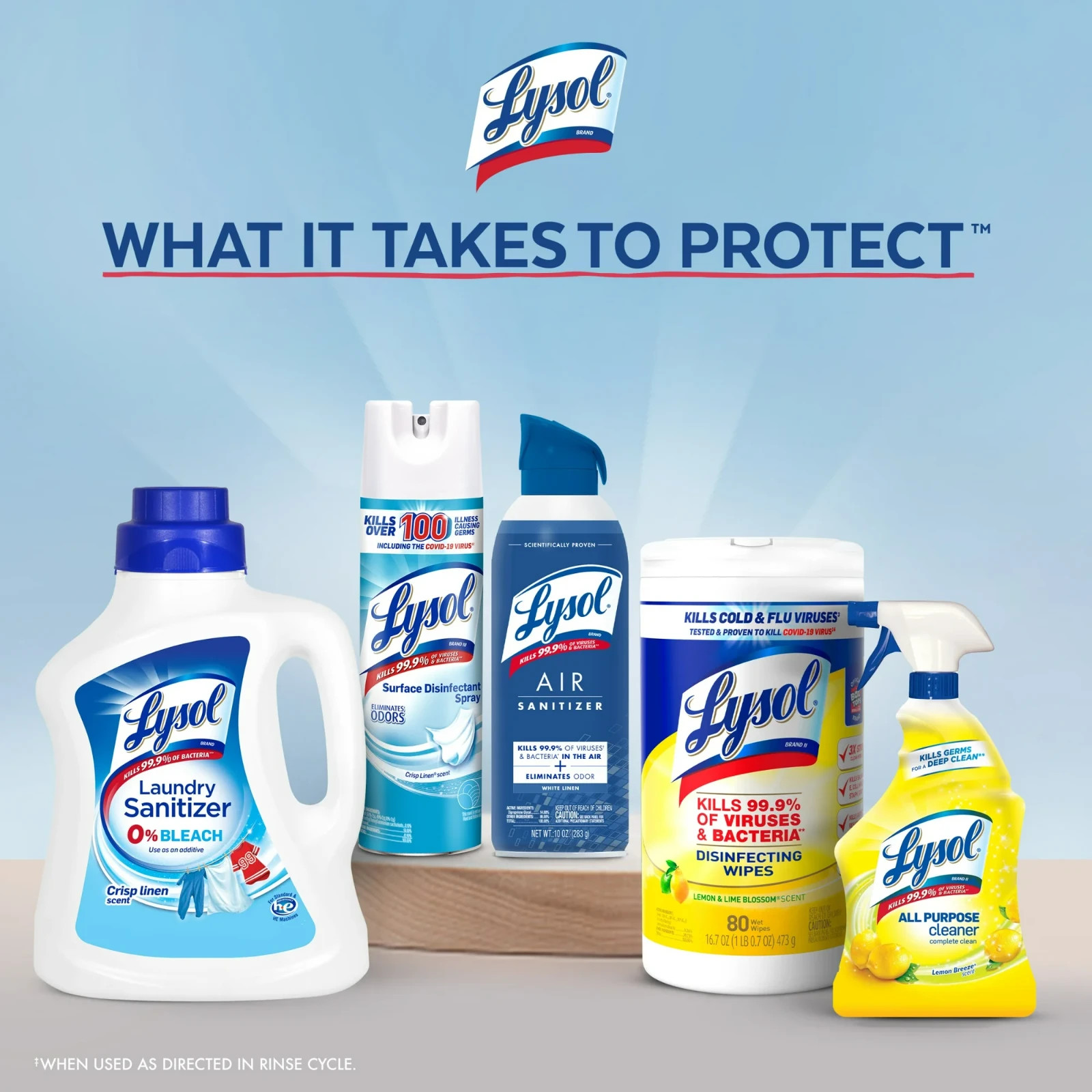 Lysol® Laundry Sanitizer Additive, Laundry Detergent Additive, 0% Bleach