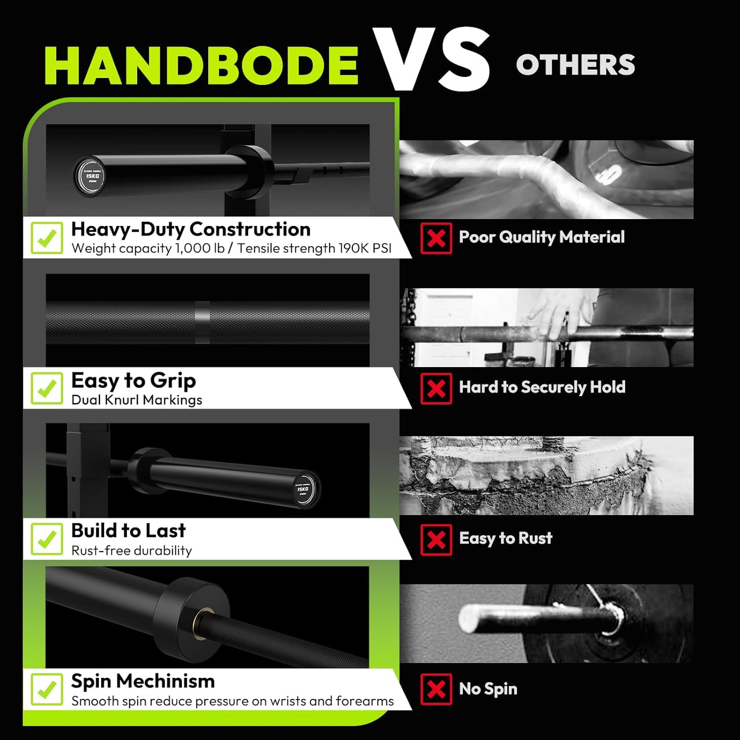 HANDBODE Olympic Barbell 6.5 ft, 2 Inch Straight Womens Bars, 35 lb Weight Bar