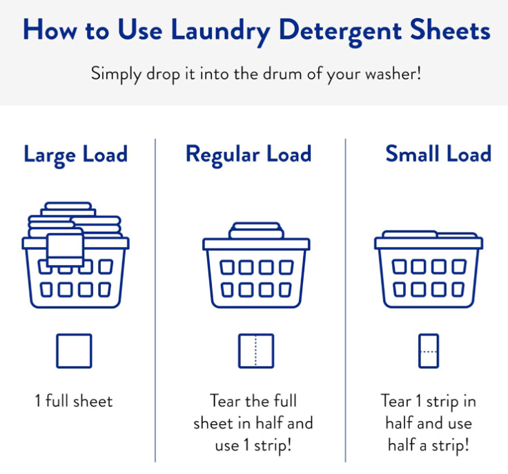 Laundry Detergent Sheets – Ultra Concentrated, Stain Fighting, Fresh Scent,32pcs