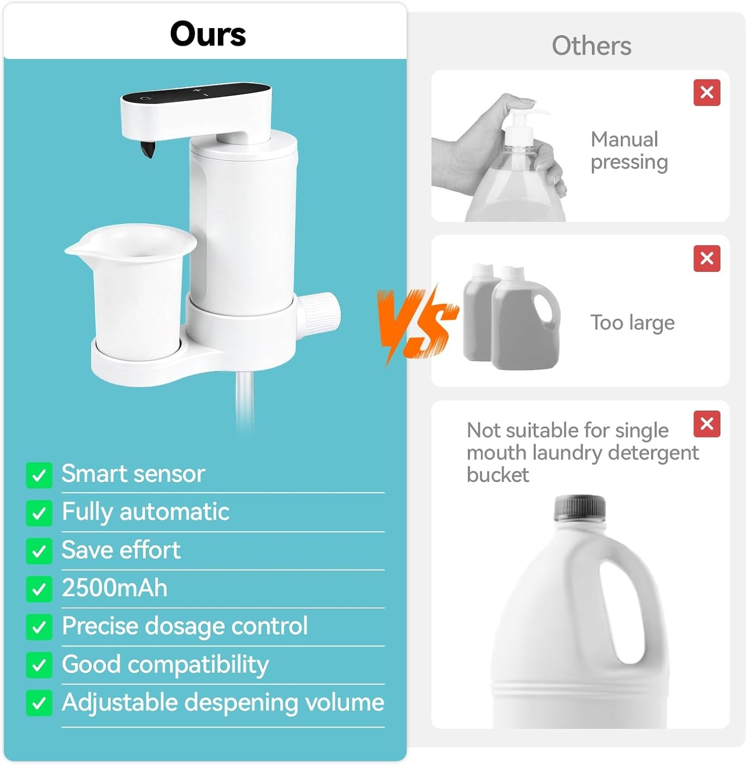 Electric Laundry Detergent Dispenser, Automatic Laundry Dispenser for Liquid