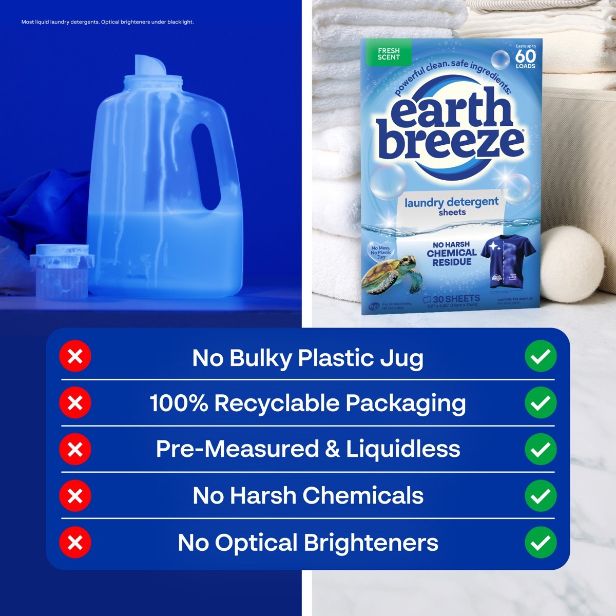 Fresh Scent Laundry Detergent Sheets – 60Loads:Hypoallergenic,Vegan,Concentrated