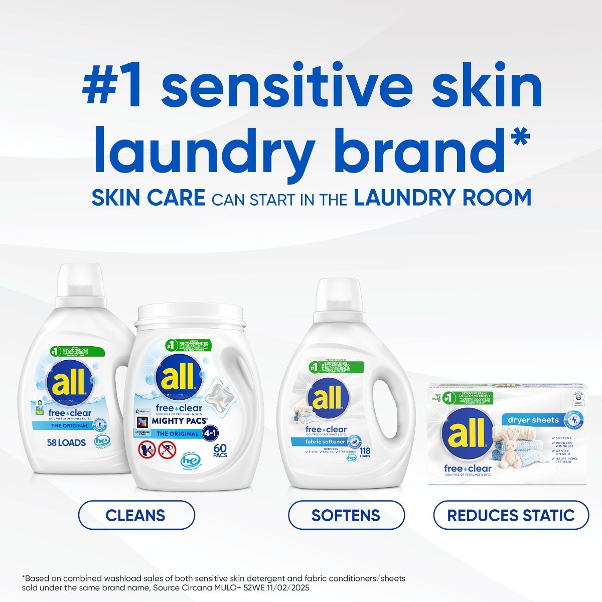 All Sensitive Fresh Spring Breeze HE Liquid Laundry Detergent- 118 fl oz