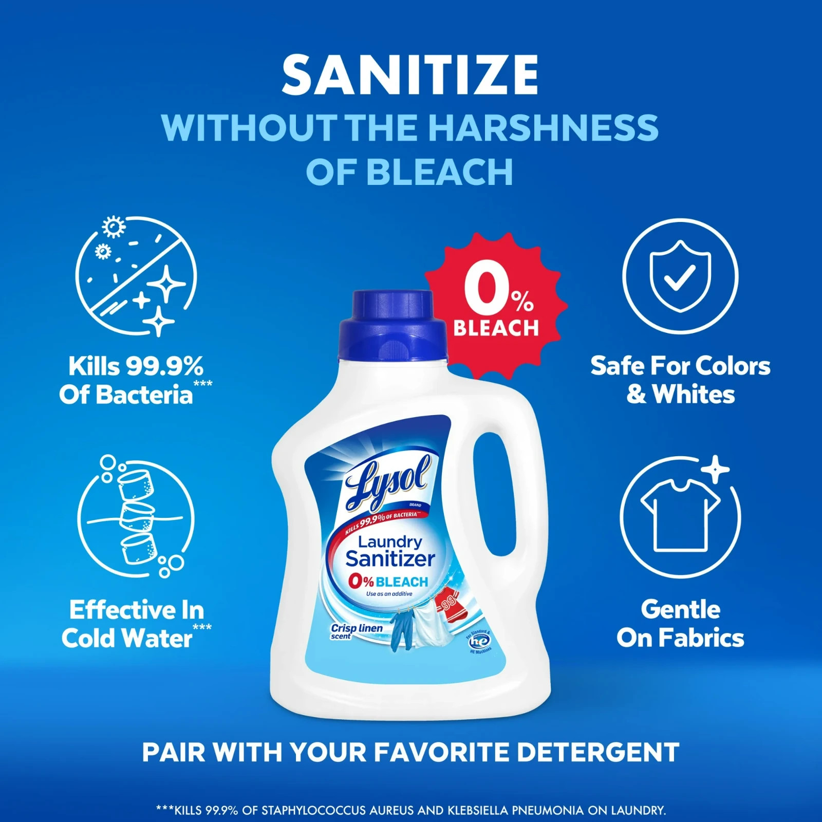 Disinfectant Laundry Sanitizer & Scent Booster, Laundry Detergent Additive, Colo