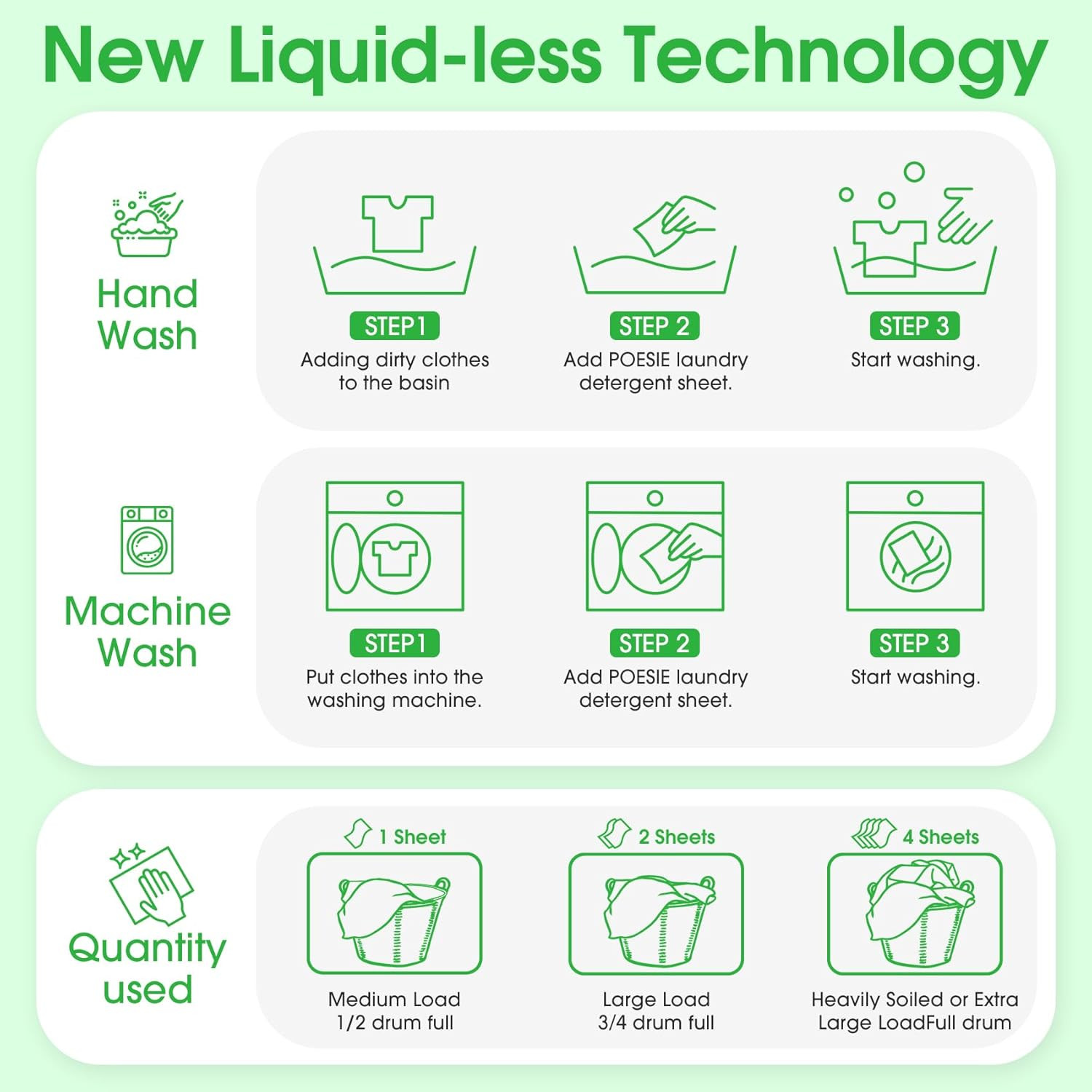 Laundry Detergent Sheets Eco-Friendly 160 Sheets Clear Plastic-Free Hypo