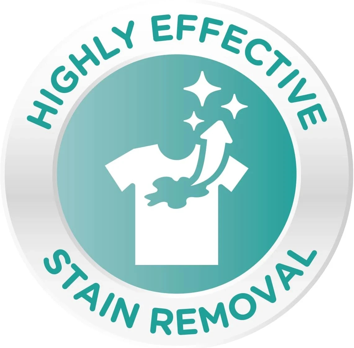 Dr Beckmann Stain Devils – Cooking Oil & Fat