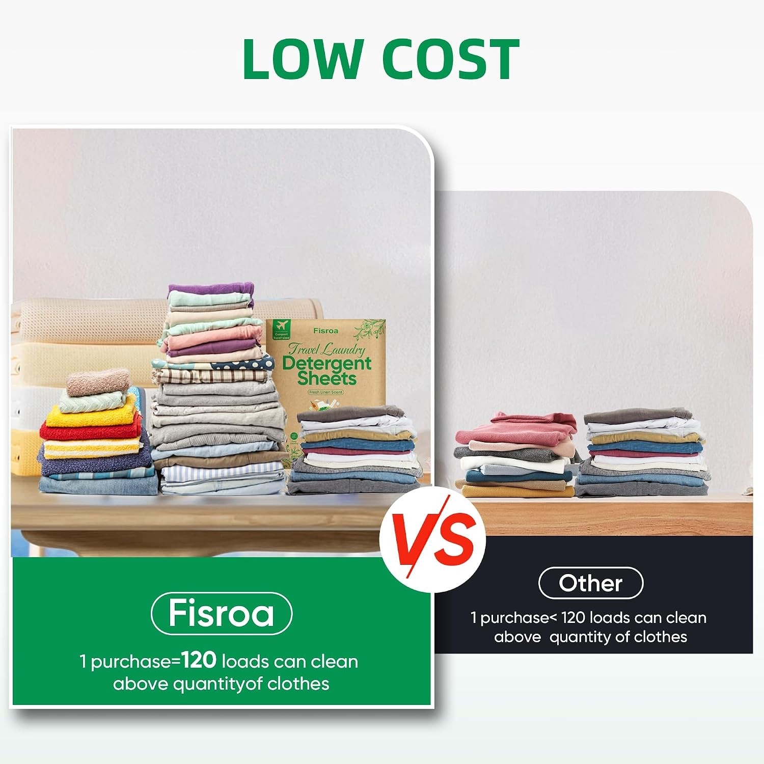 Compact 60 Count Eco-Friendly Washing Detergent Sheets for Travel & Home