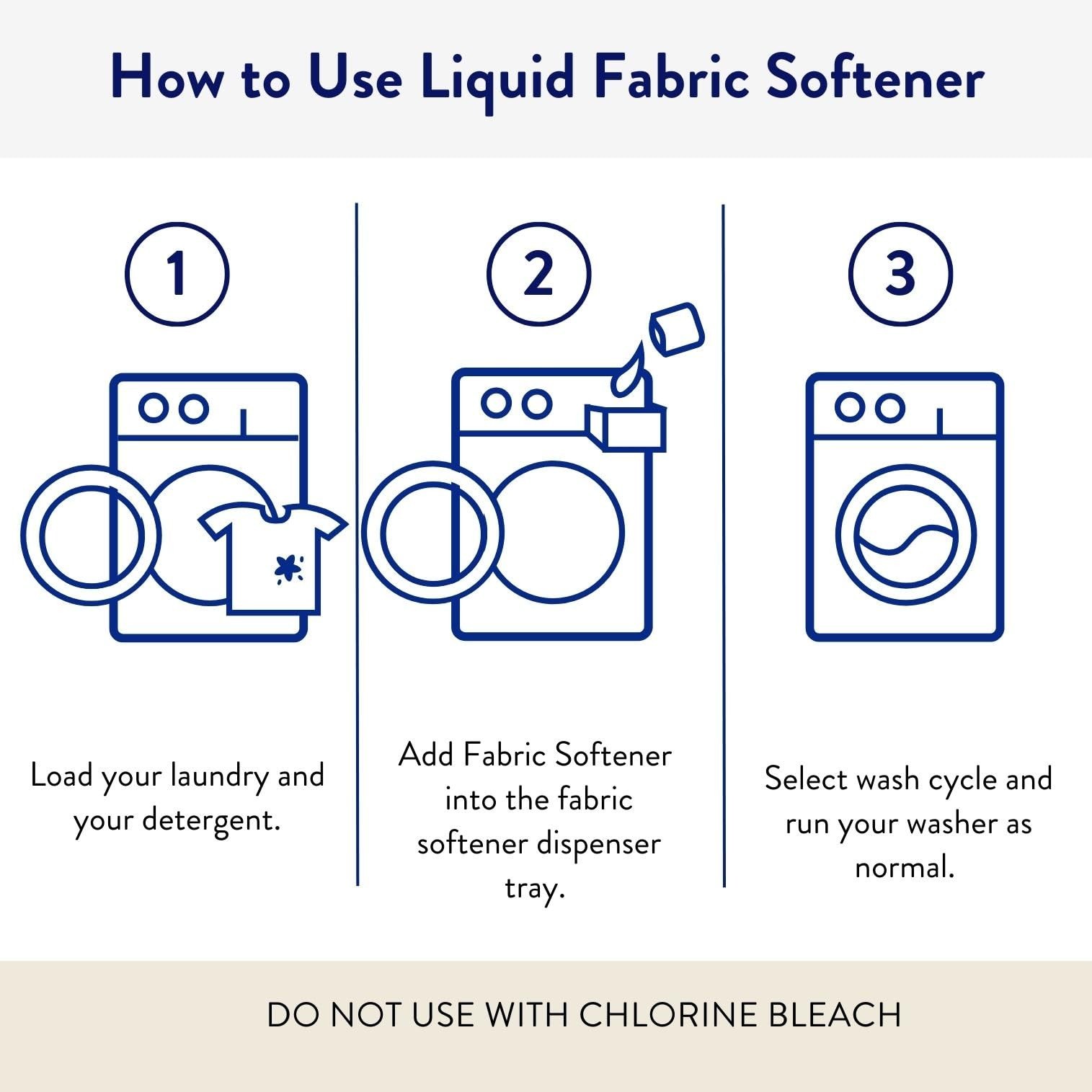 Eco-Friendly Liquid Fabric Softener – Plant-Based, Vegan, Fresh Scent – 100 fl o