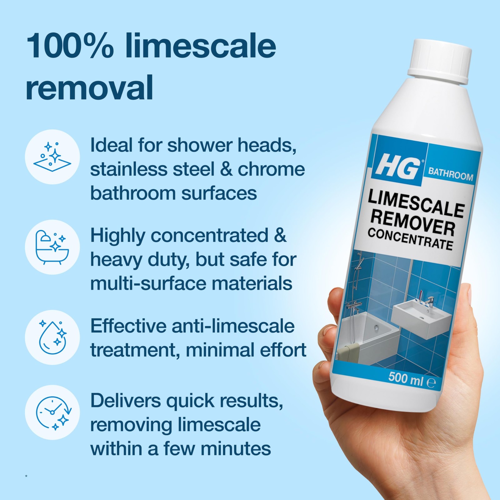 HG Hagesan Blue 500ml Professional Limescale 16.9 Fl Oz (Pack of 1), 1 – Pack