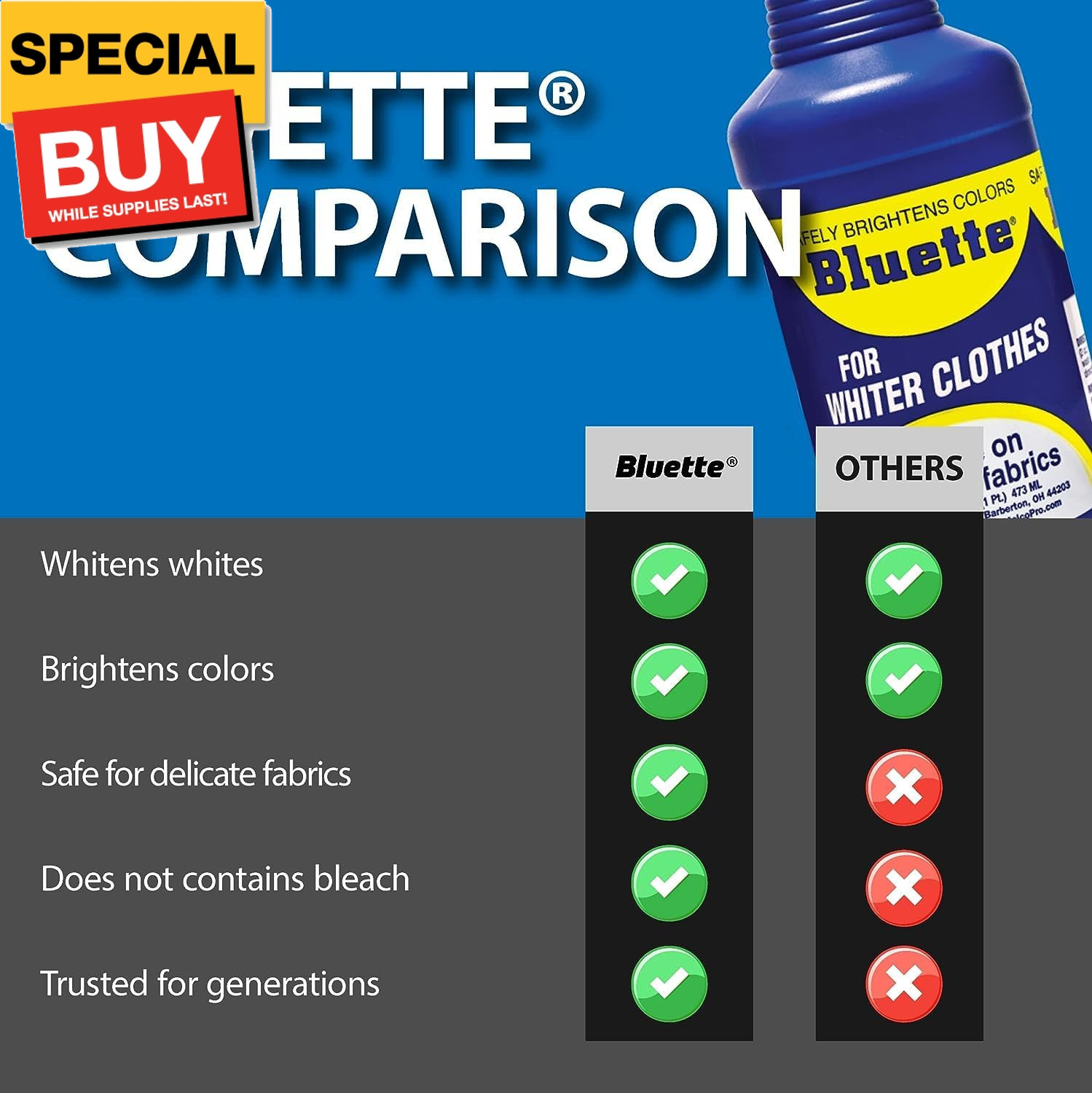 Laundry Bluing (2 Pack) – Laundry Detergent Whitener/Safe & Gentle For Delicate
