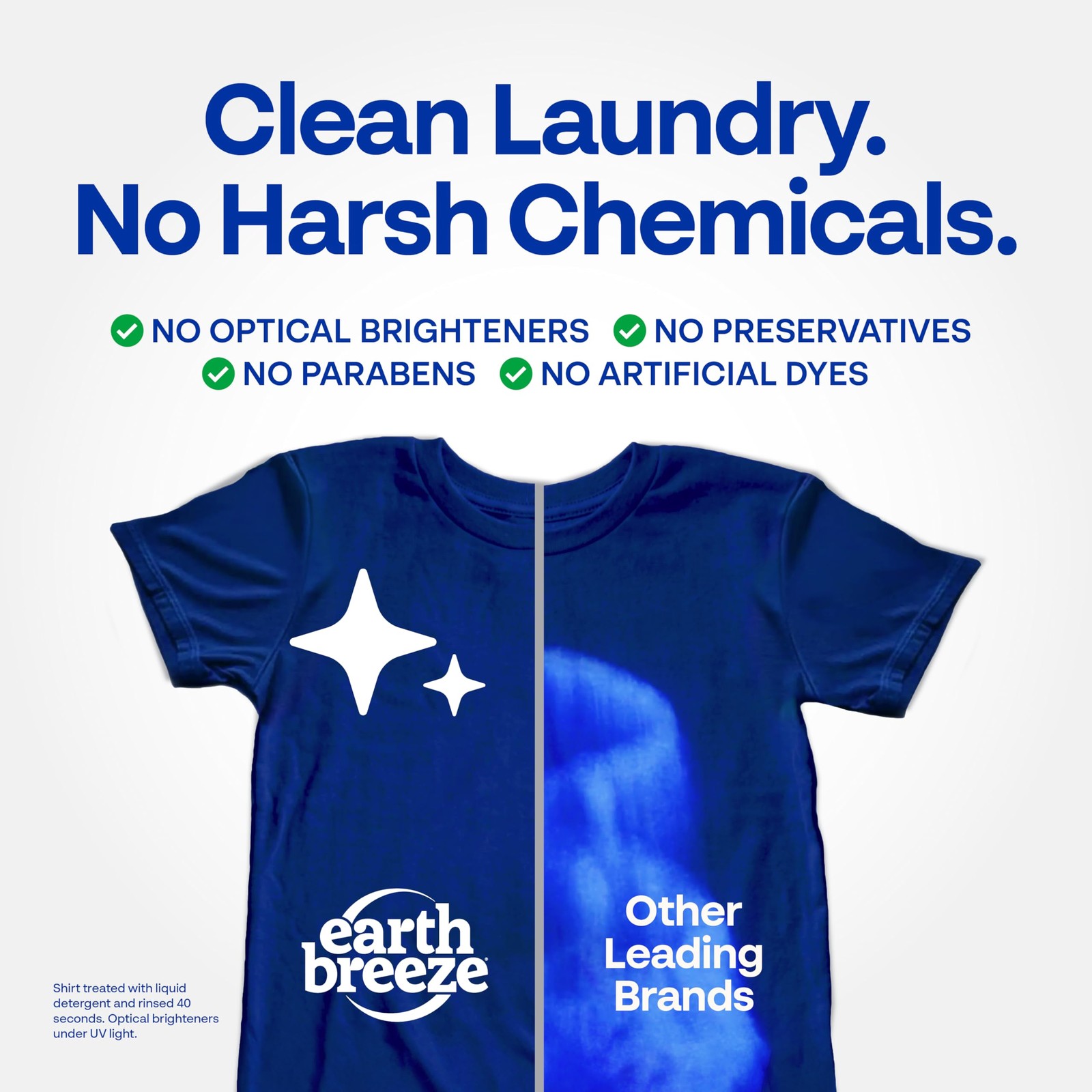 Earth Breeze Laundry Detergent Sheets Fragrance-Free – 30 Count (Pack of 1)